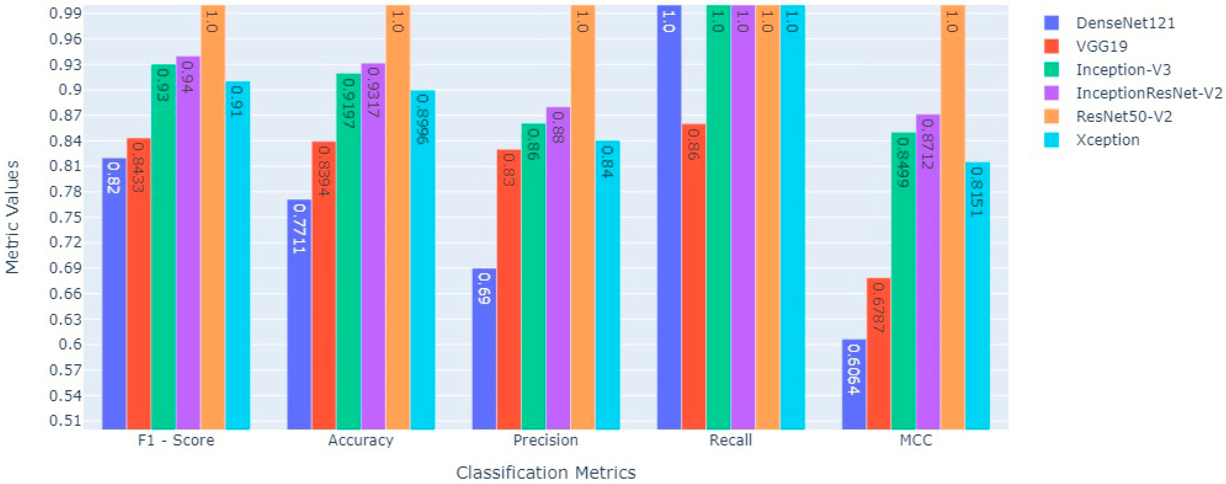 Processes 11 00443 g010 Processes 11 00443 g010
