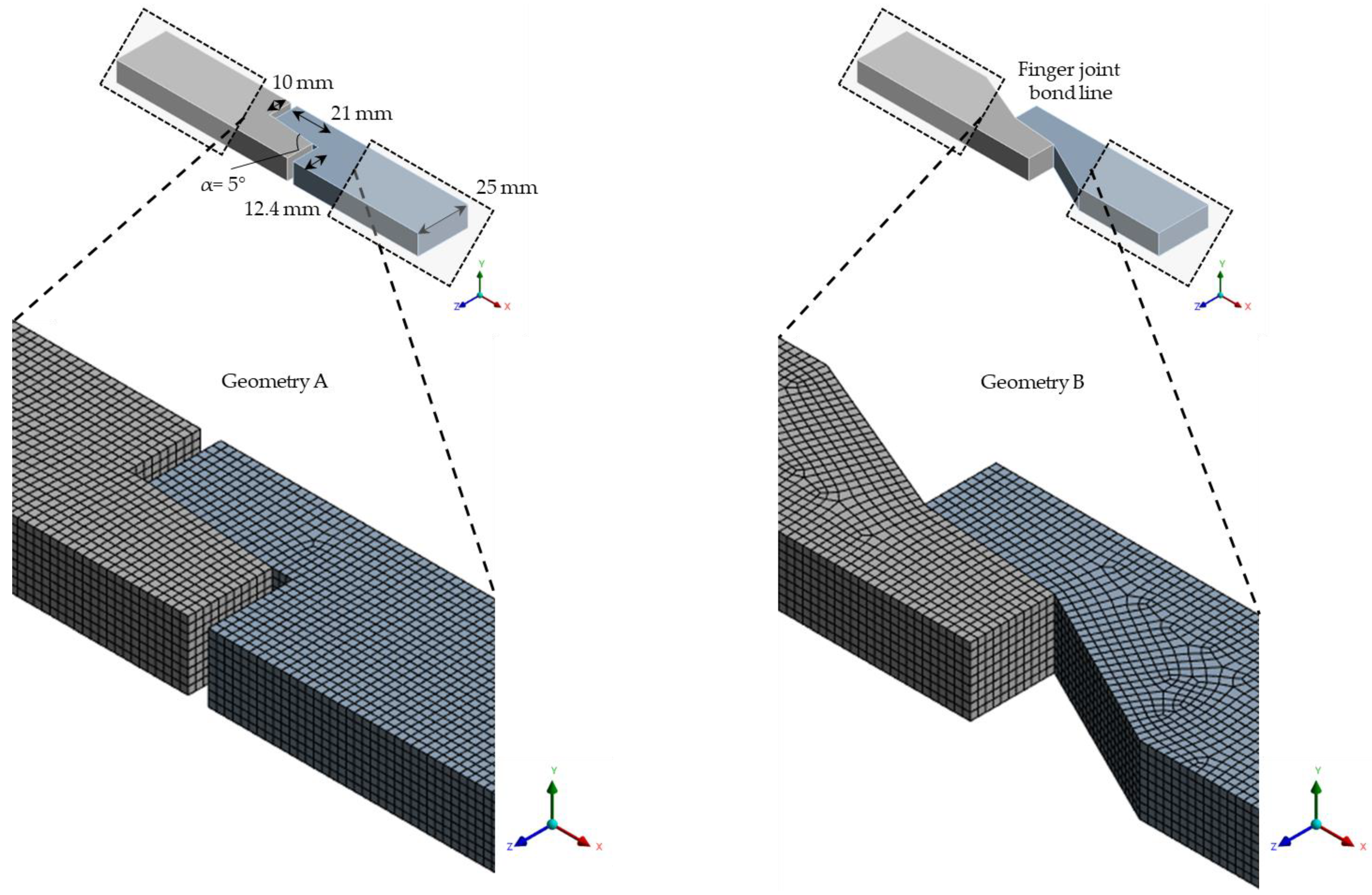 Processes 11 00445 g002