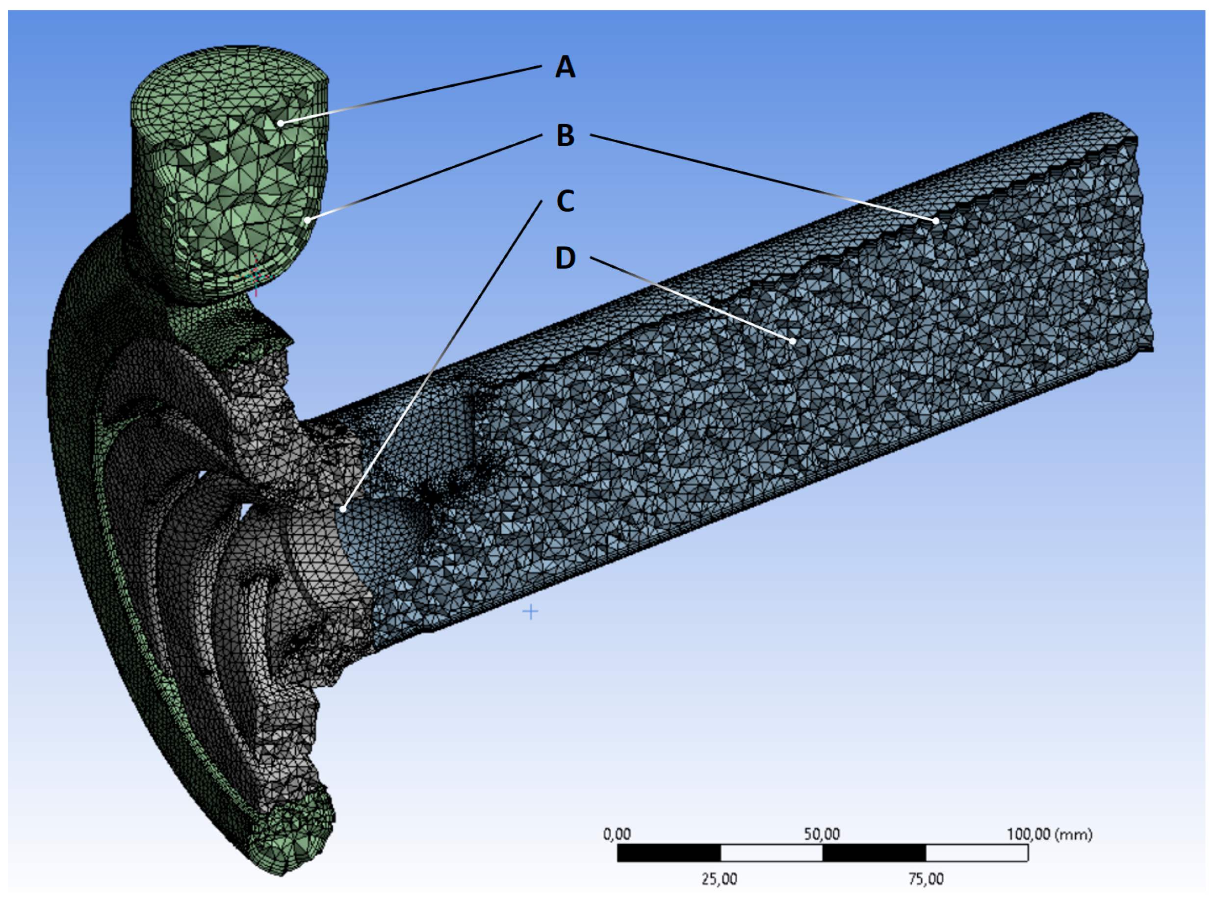Processes 11 00448 g003