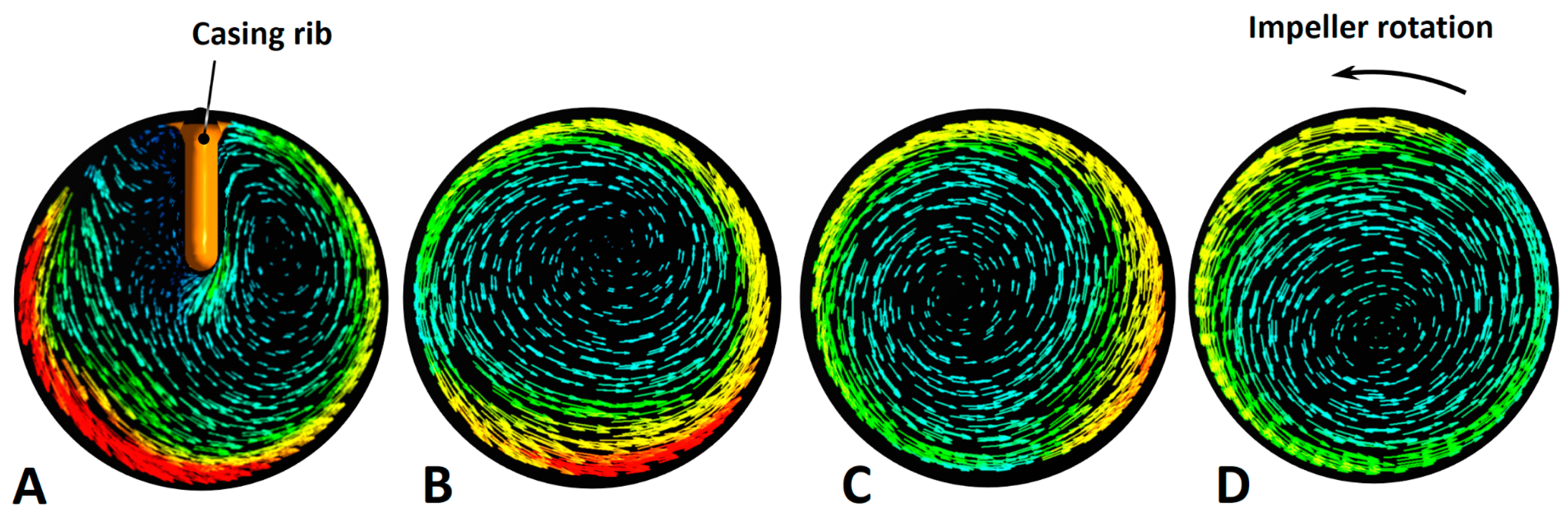 Processes 11 00448 g008