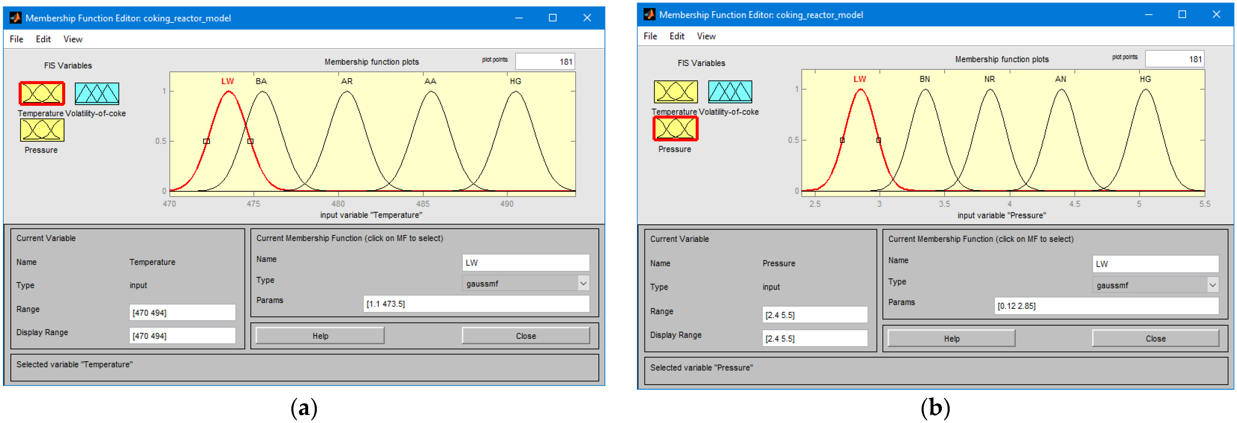 Processes 11 00450 g003