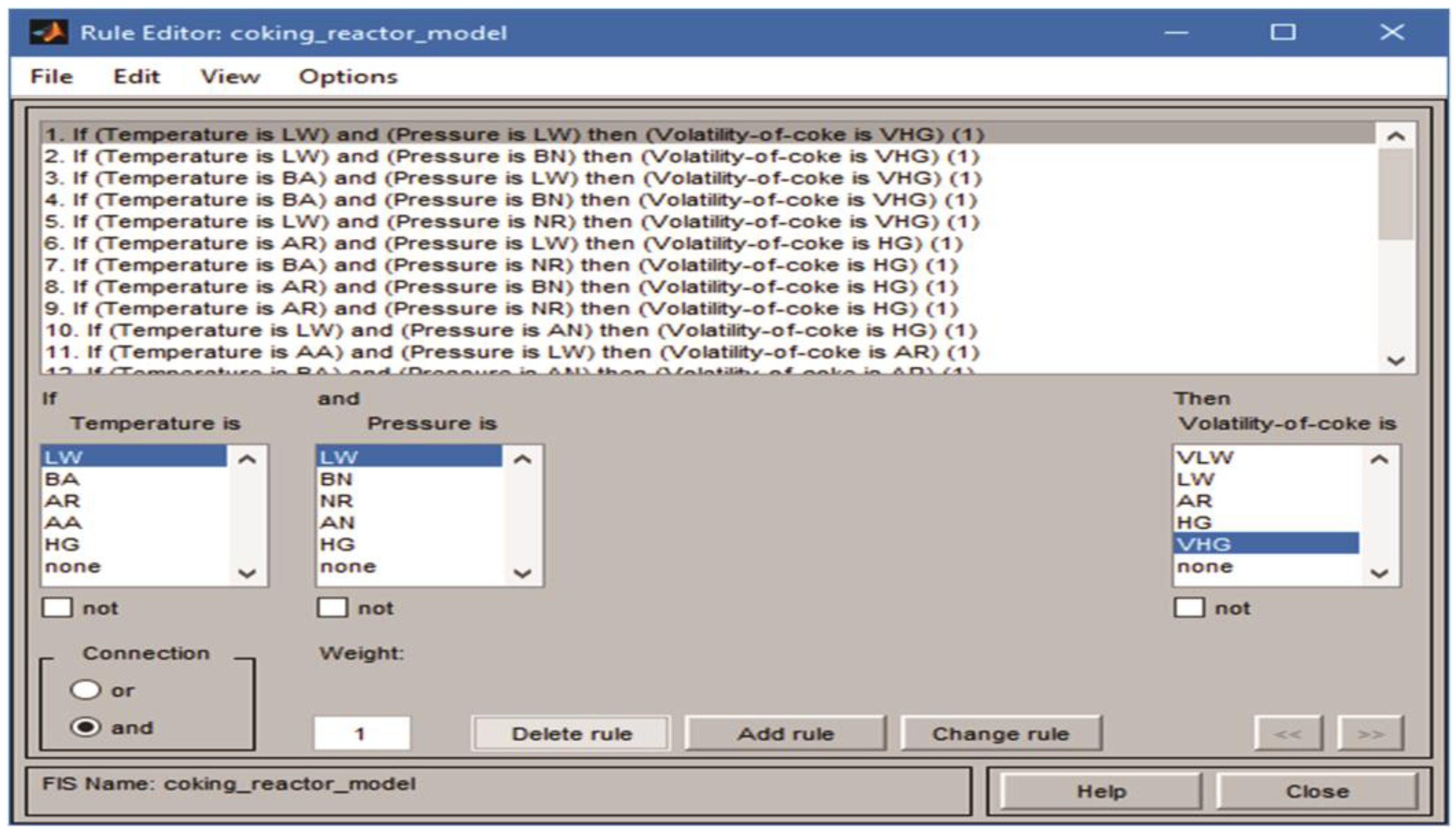 Processes 11 00450 g005