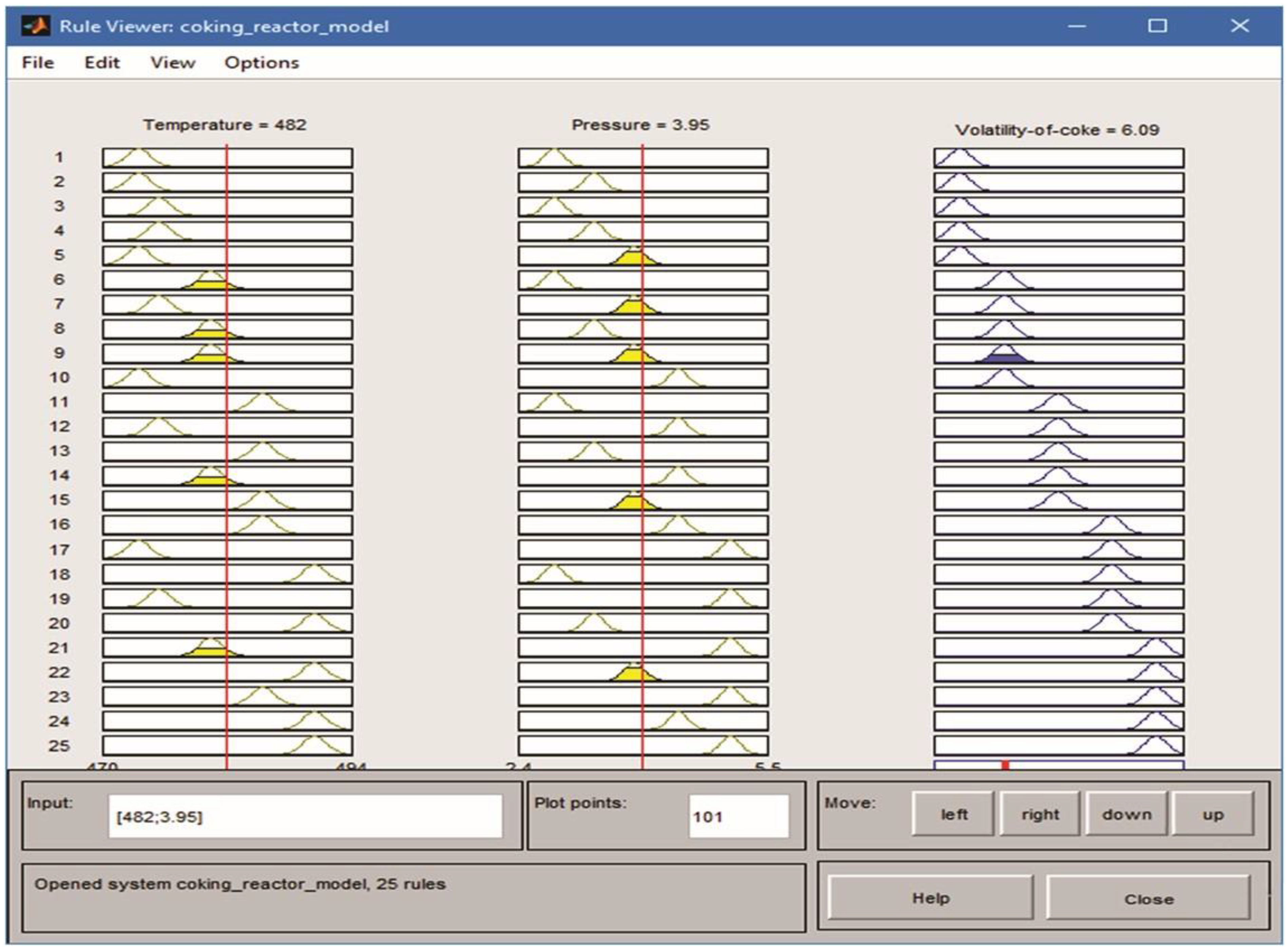 Processes 11 00450 g006
