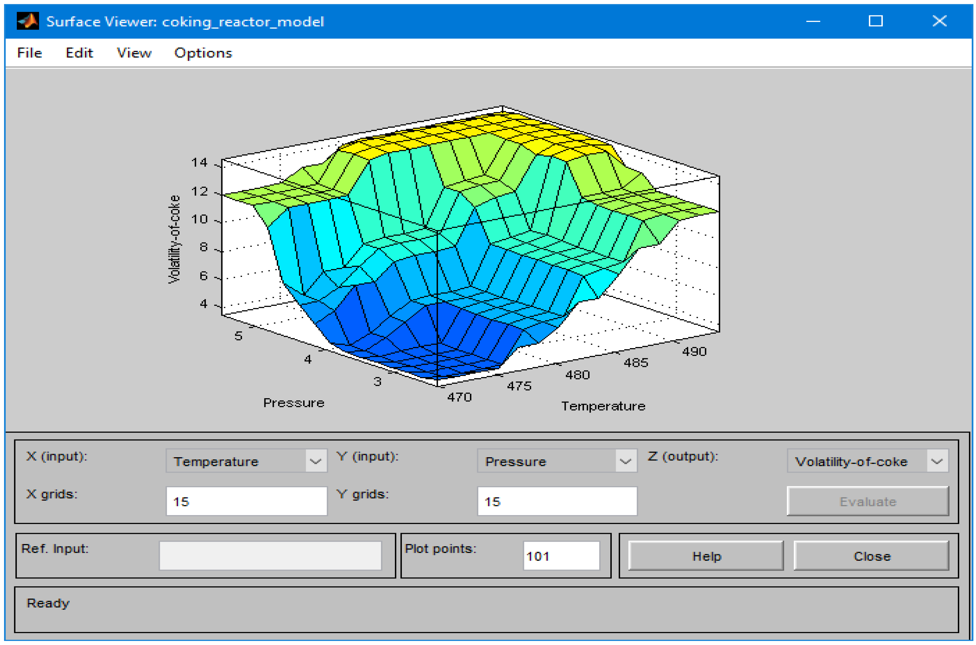 Processes 11 00450 g007