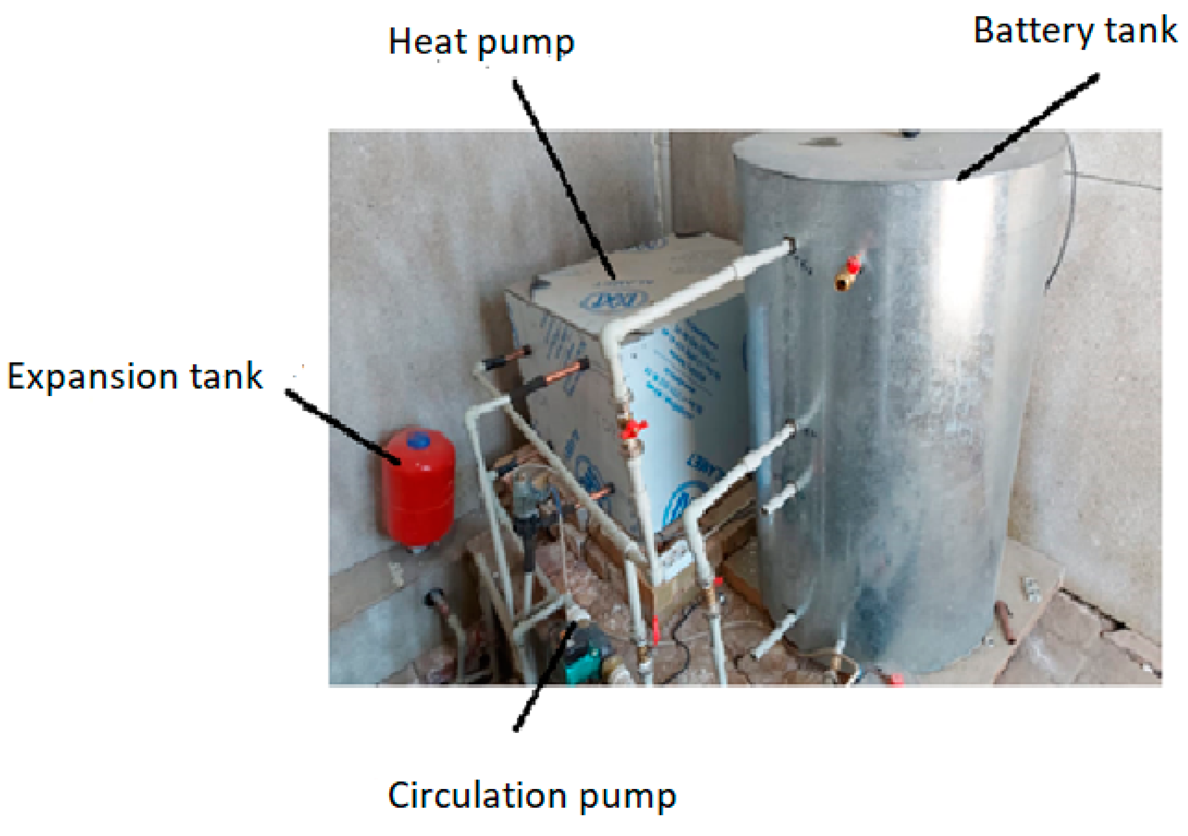 Processes 11 00451 g004