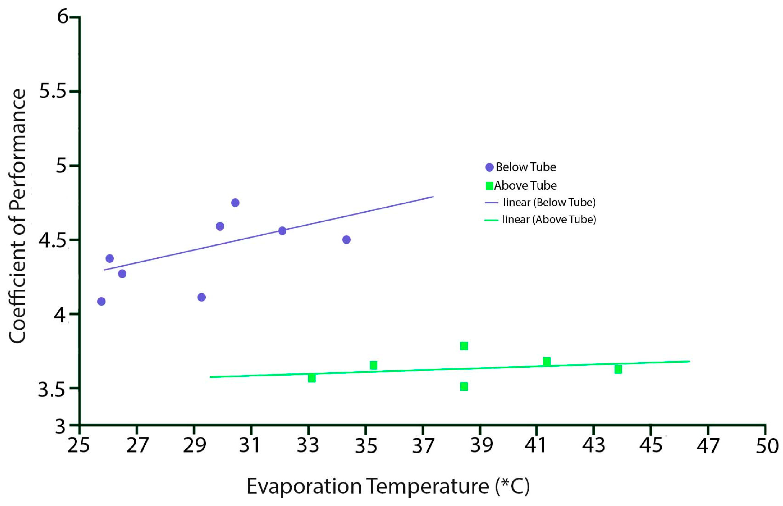 Processes 11 00451 g010