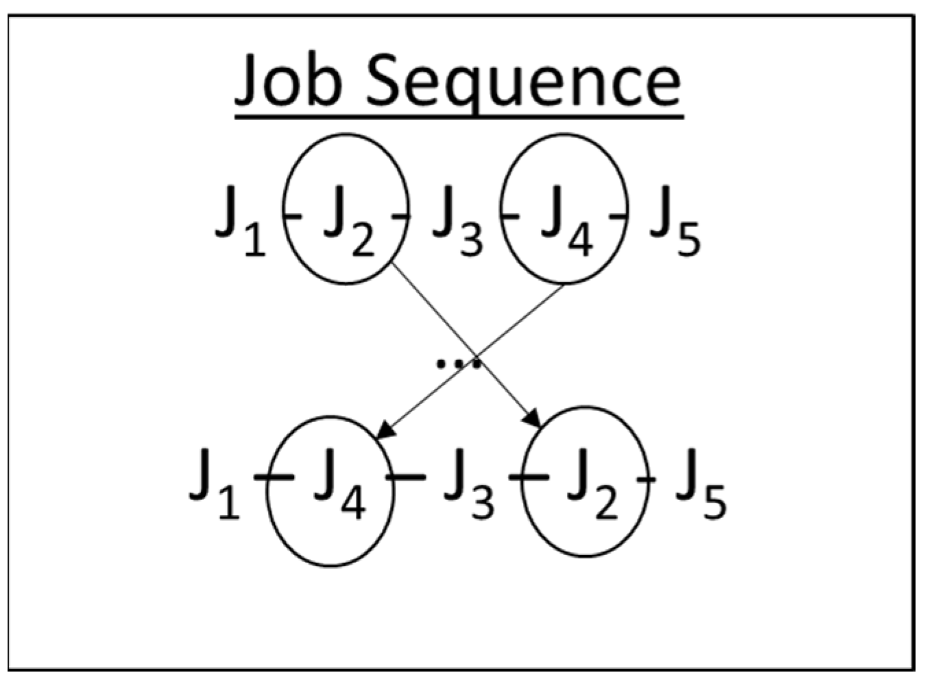 Processes 11 00454 g003 Processes 11 00454 g003