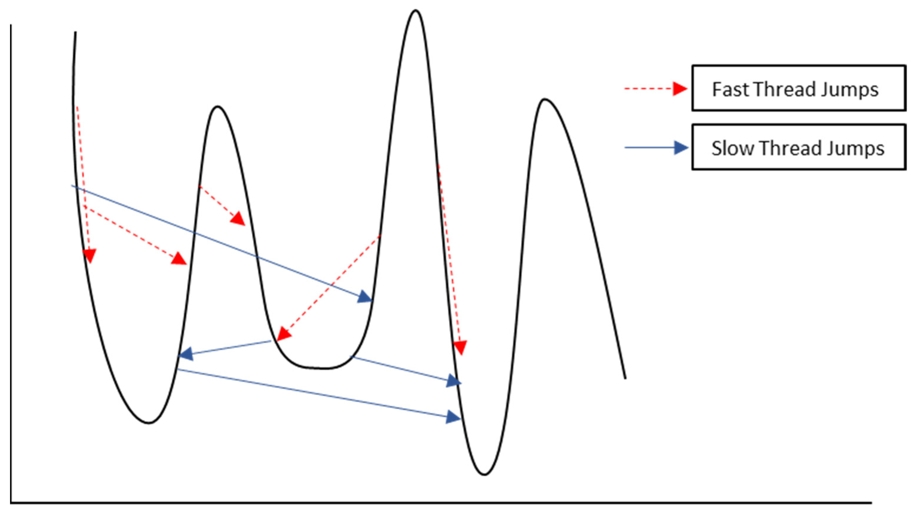 Processes 11 00454 g004 Processes 11 00454 g004