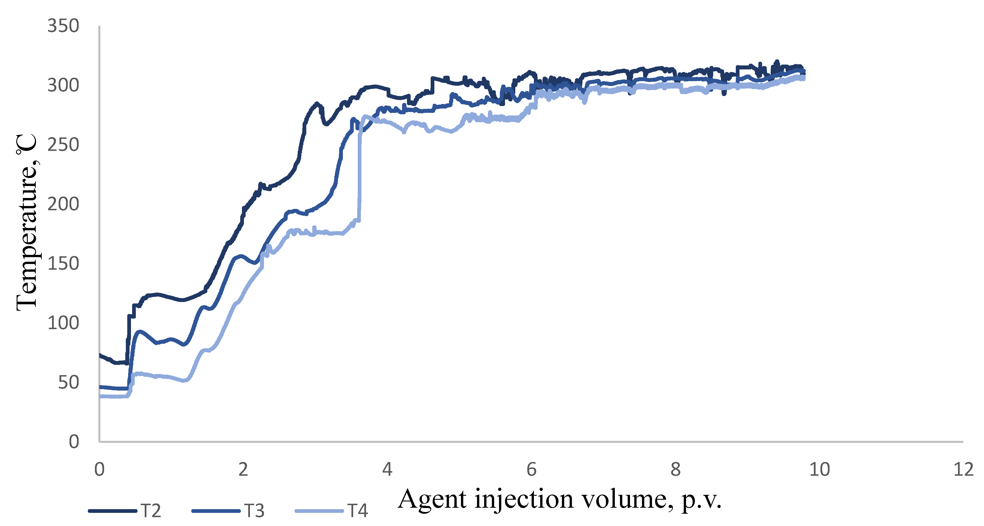 Processes 11 00459 g006