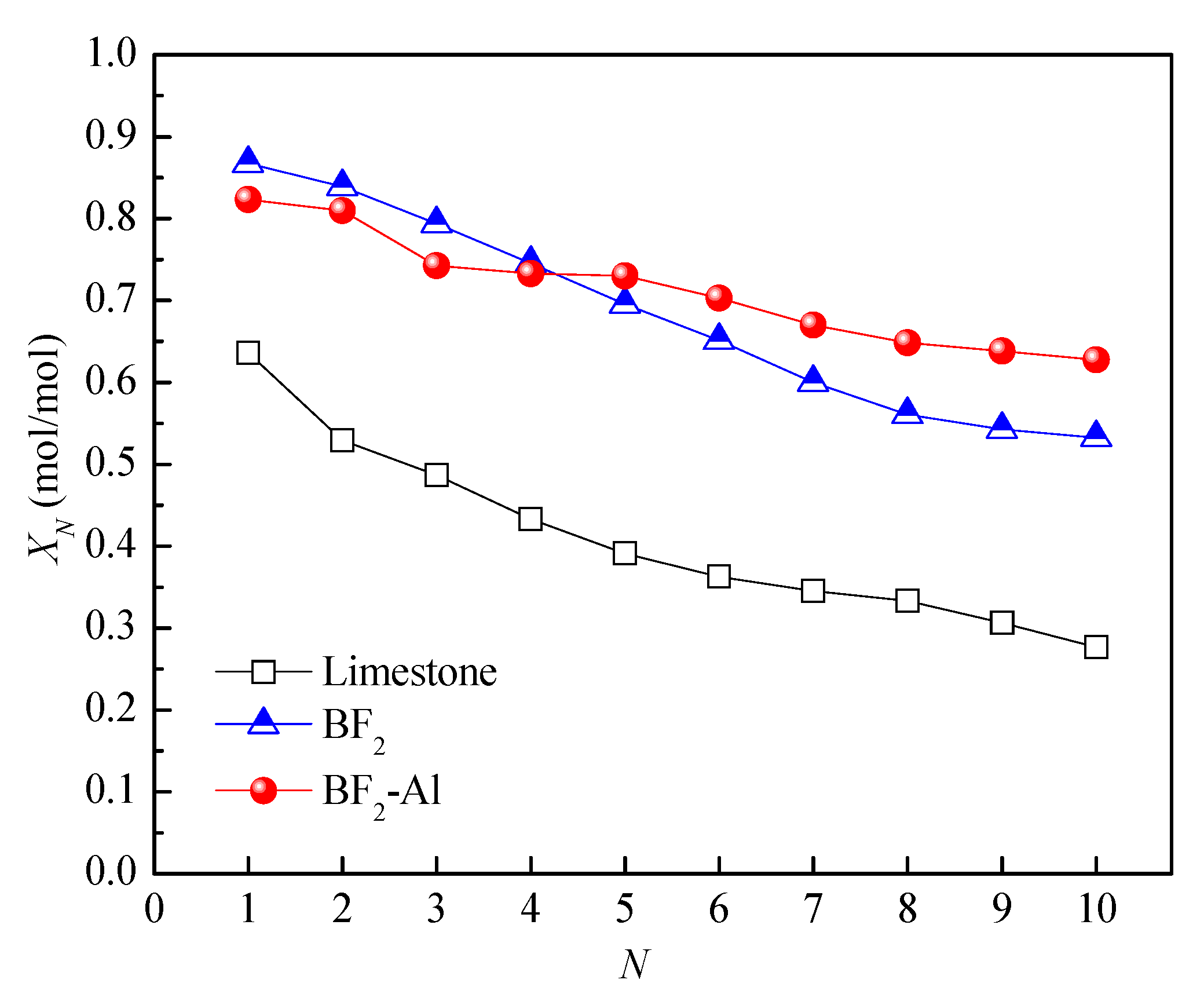 Processes 11 00460 g003 Processes 11 00460 g003