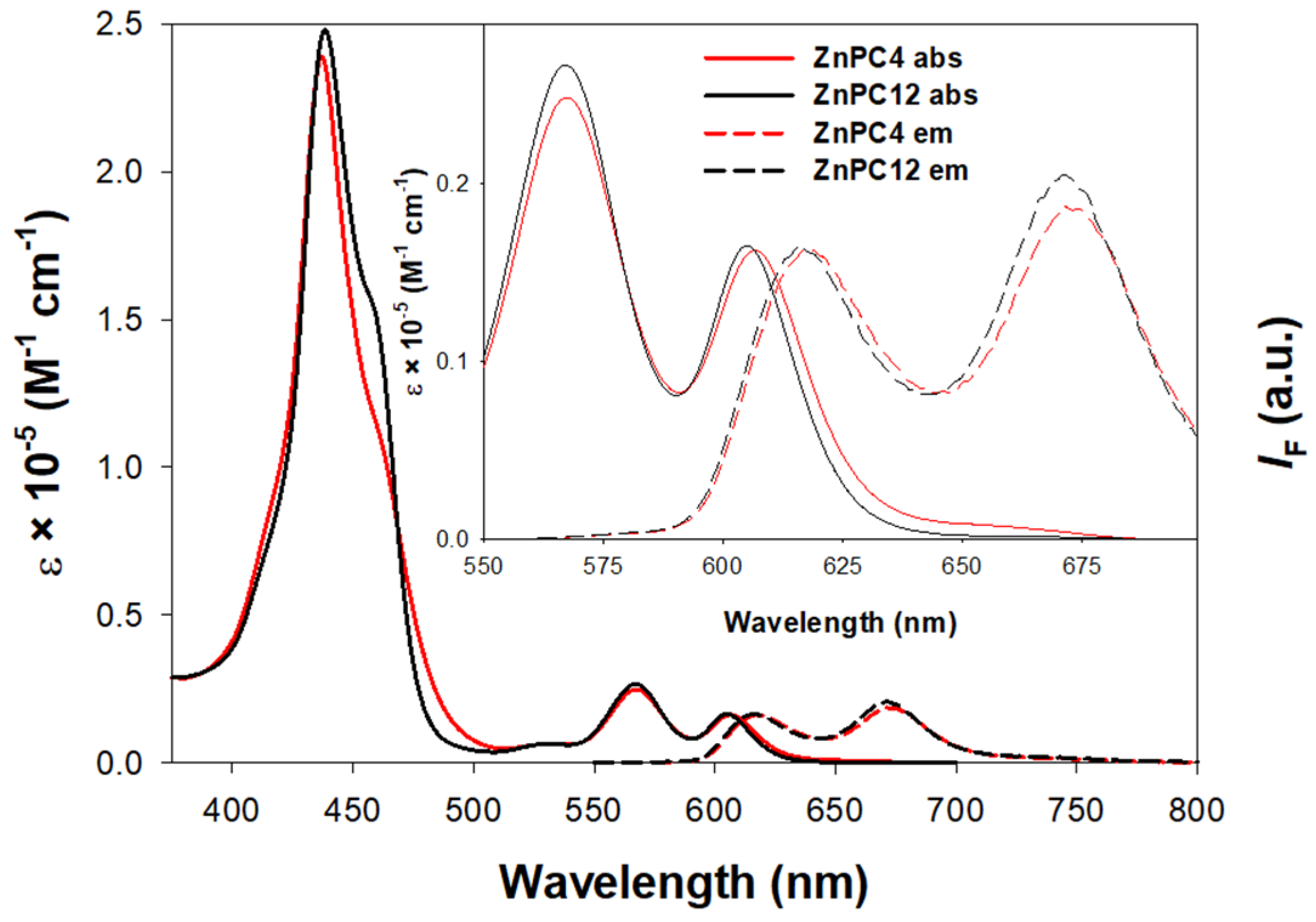 Processes 11 00463 g002
