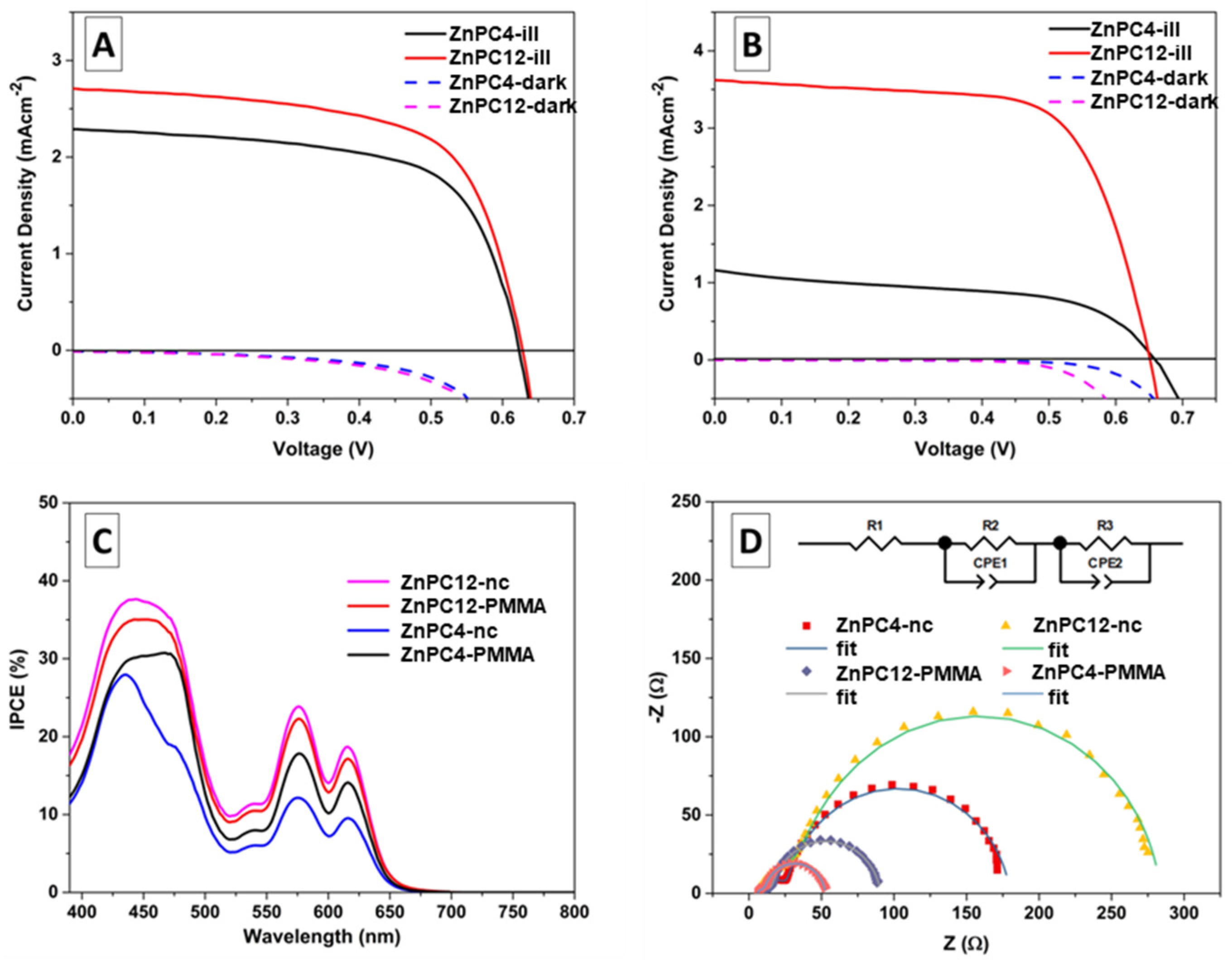 Processes 11 00463 g004