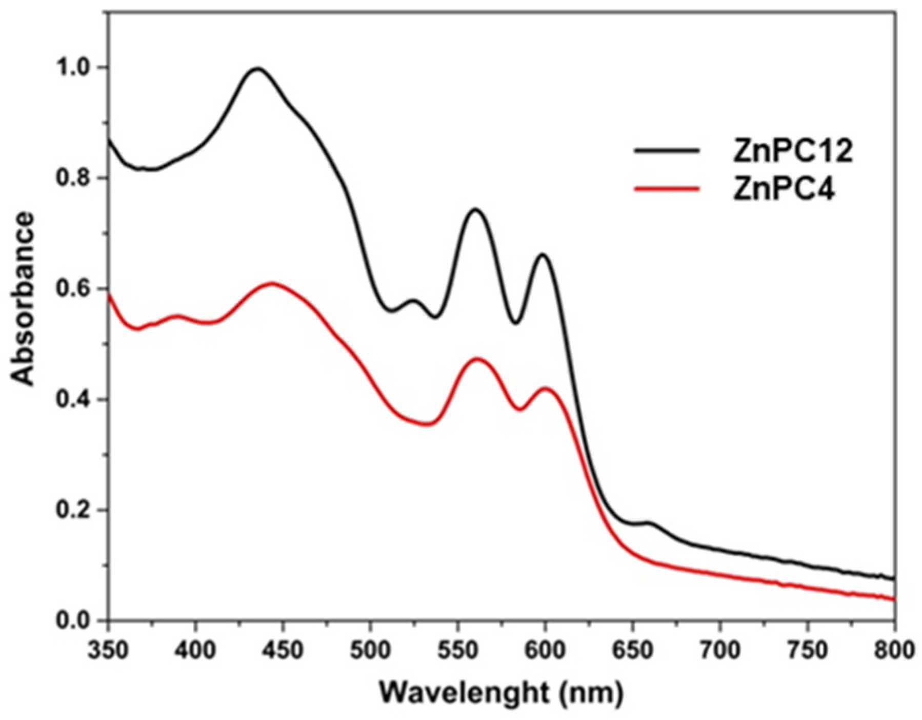 Processes 11 00463 g005