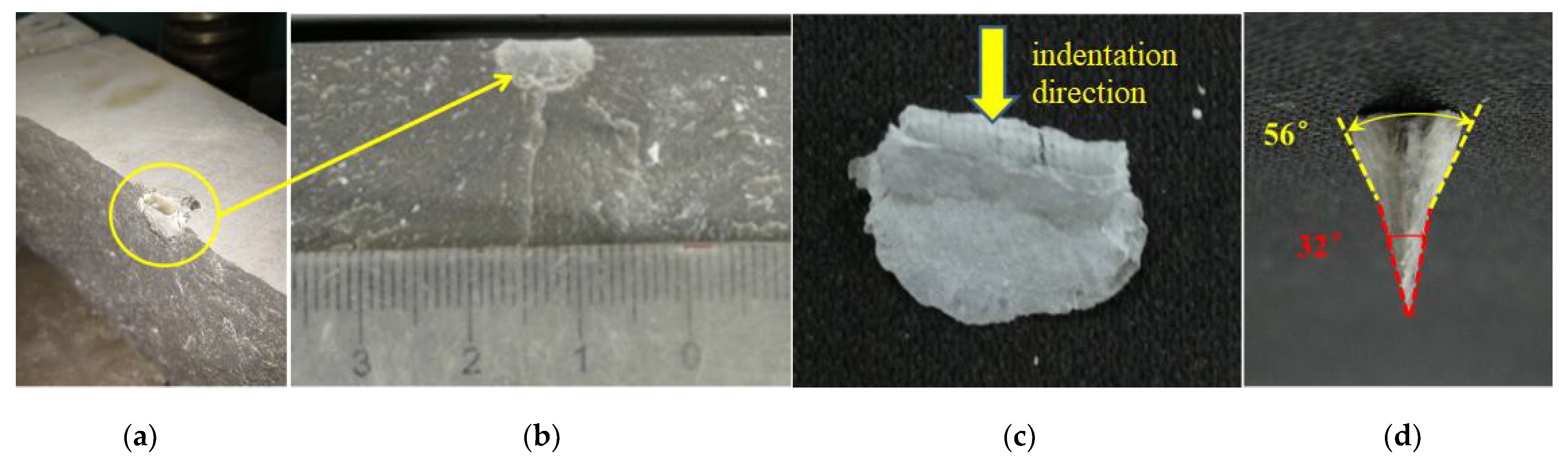 Processes 11 00464 g017