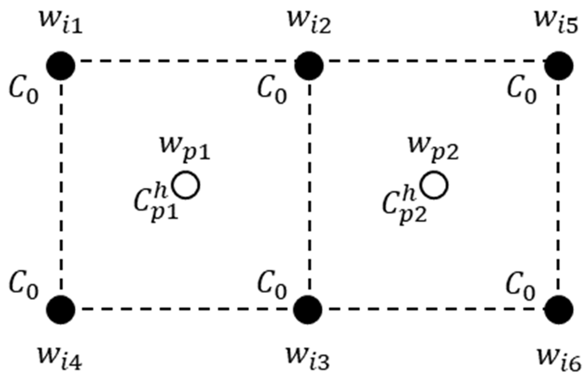 Processes 11 00471 g001