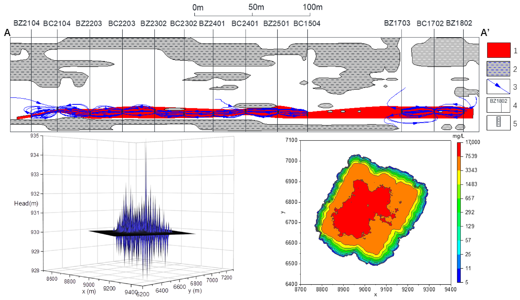 Processes 11 00471 g005