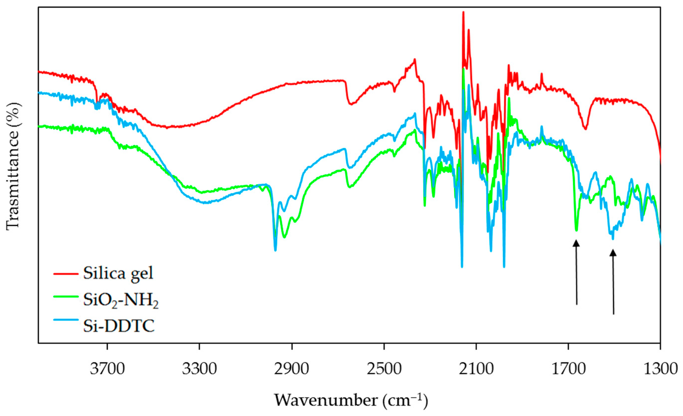 Processes 11 00472 g001