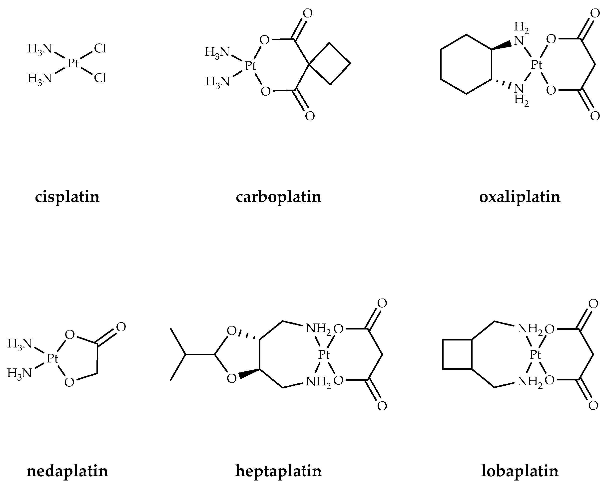 Processes 11 00472 sch001