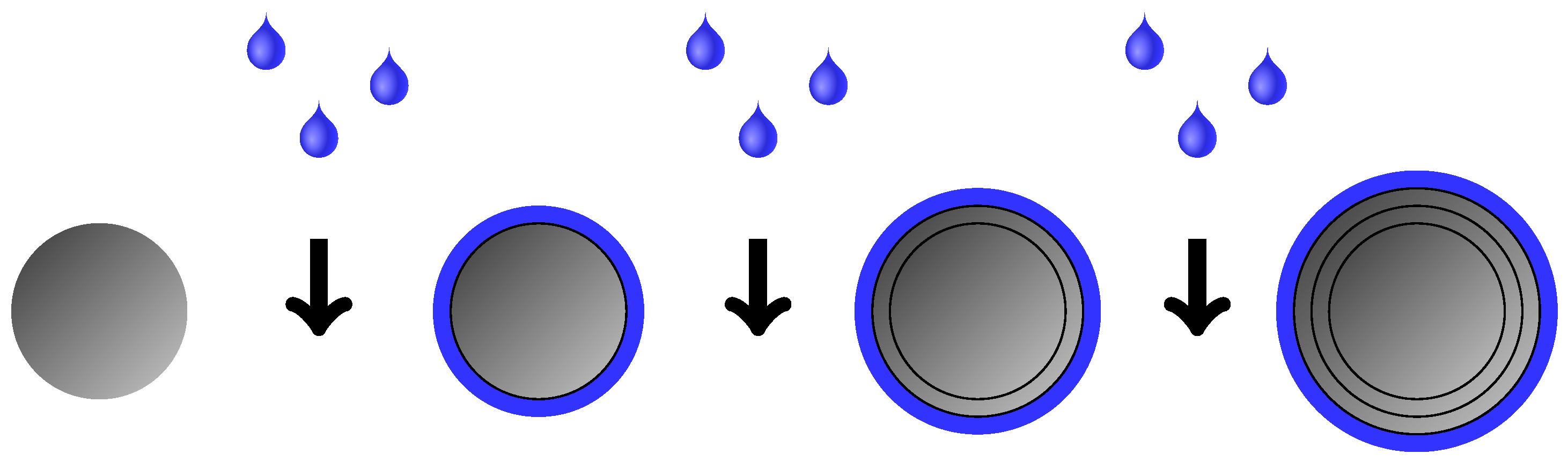 Processes 11 00473 g001