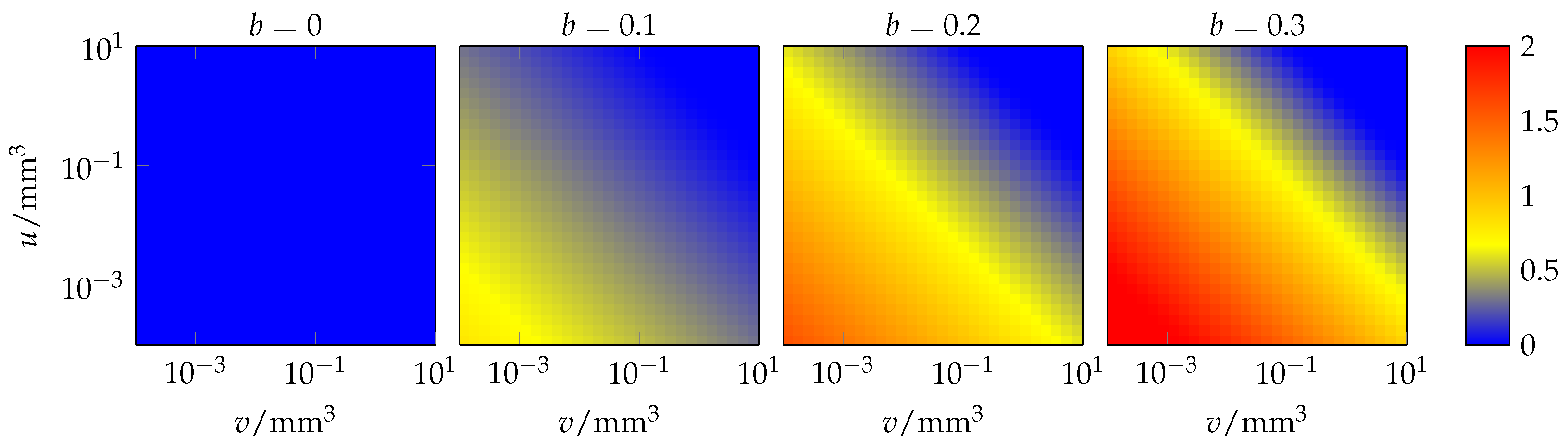 Processes 11 00473 g006