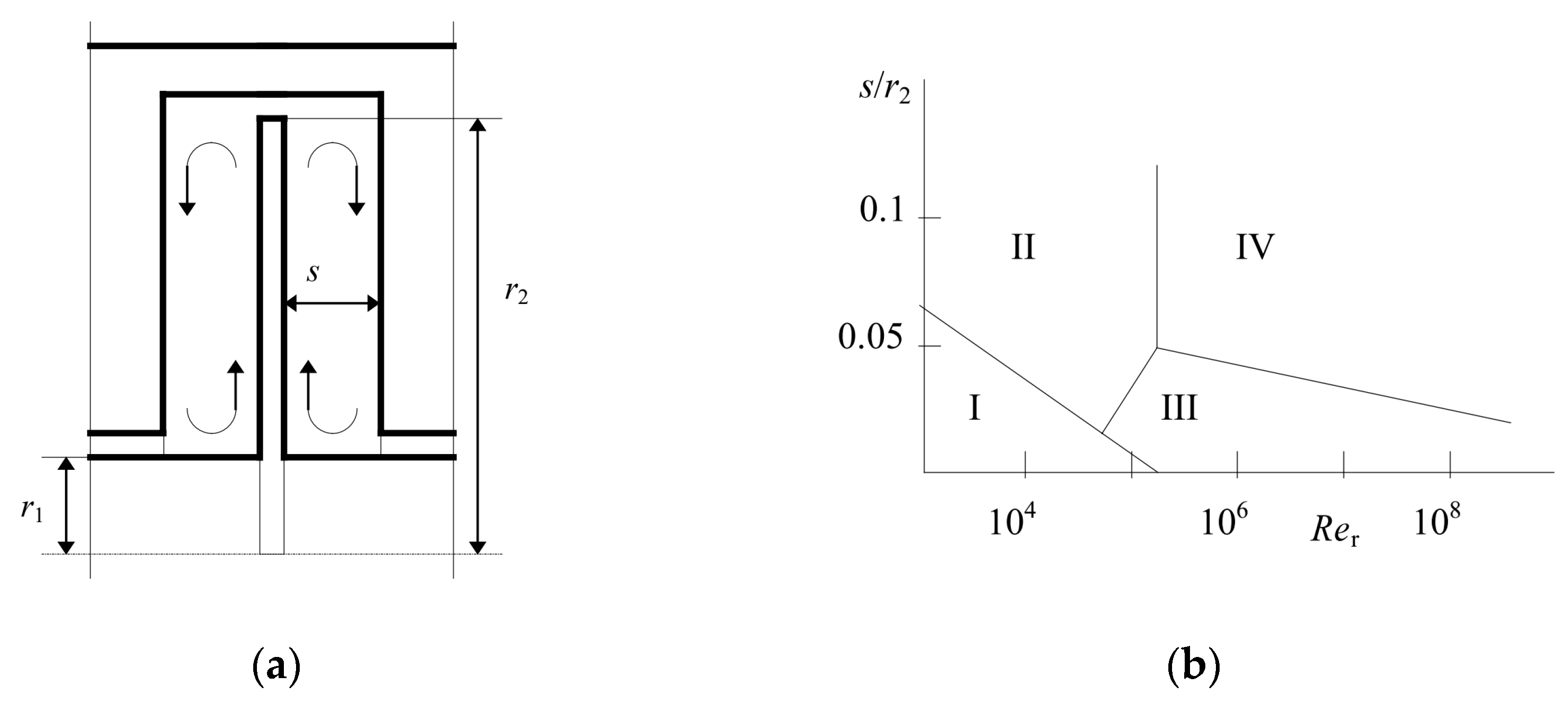 Processes 11 00475 g001