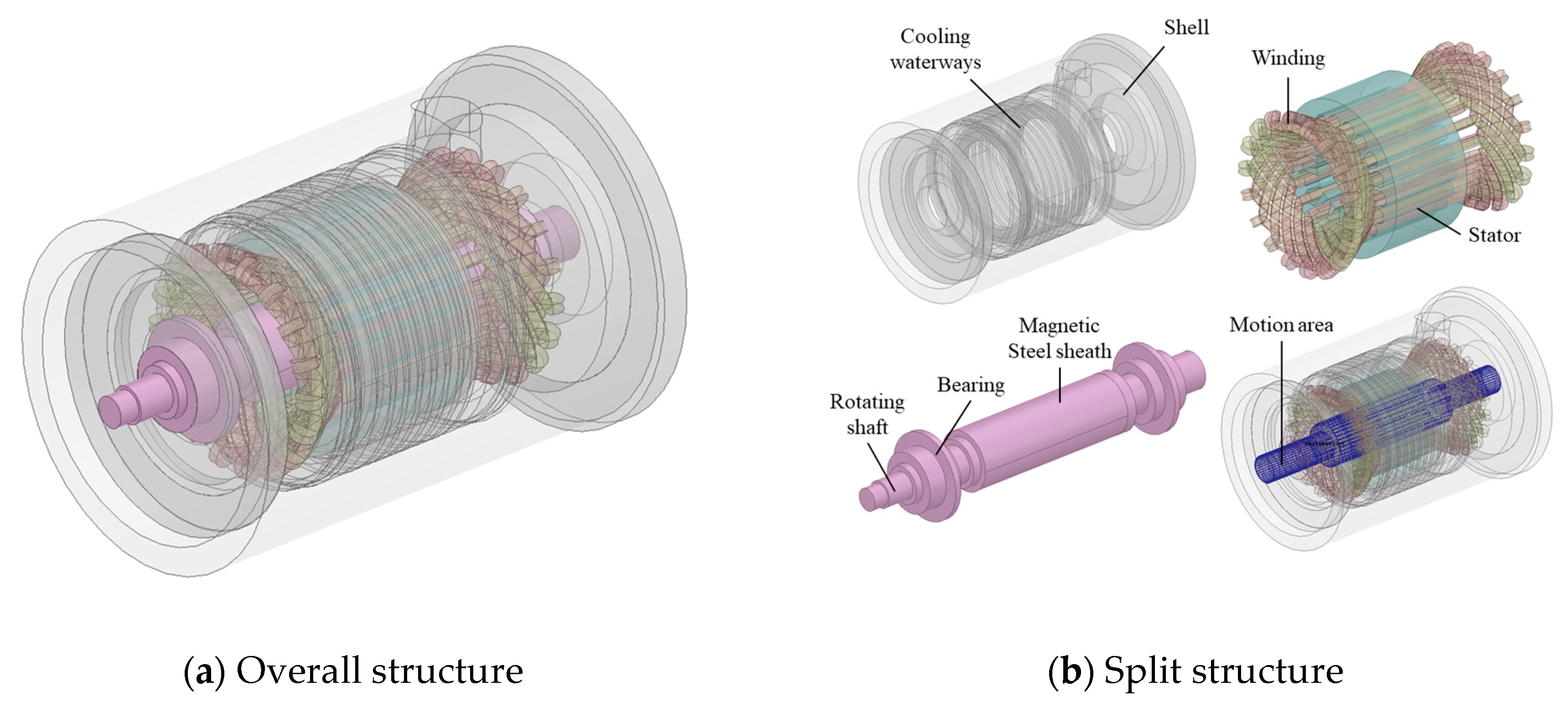 Processes 11 00475 g003