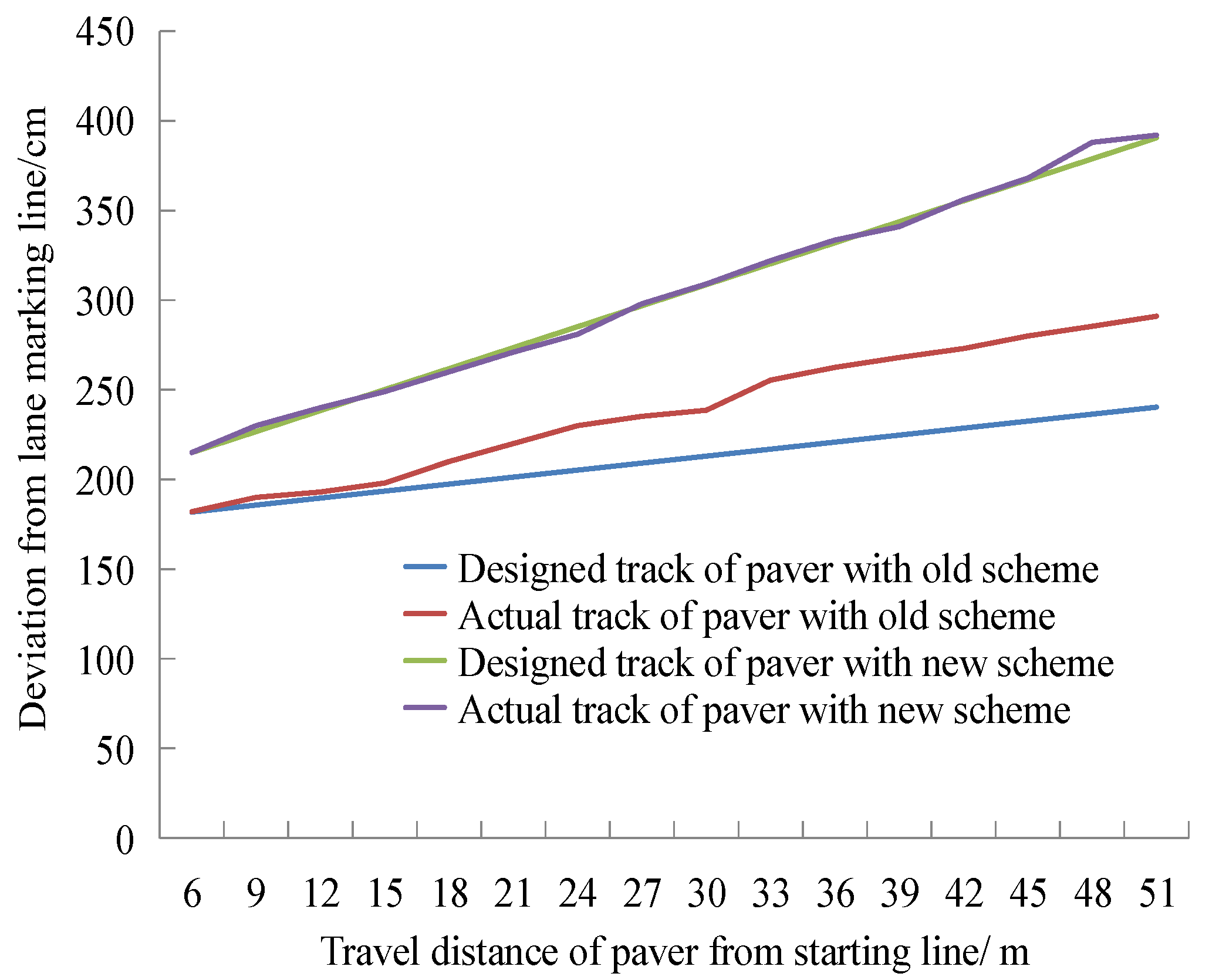 Processes 11 00477 g004