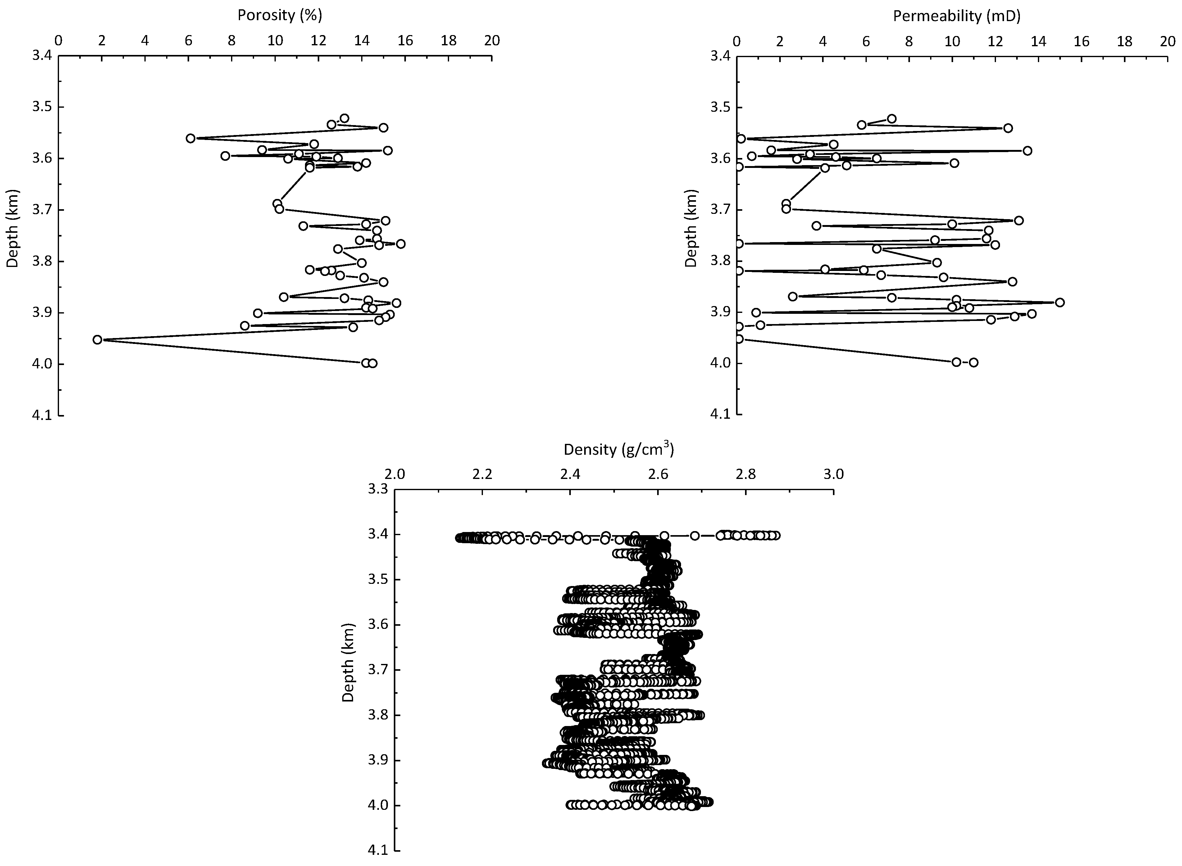Processes 11 00480 g003