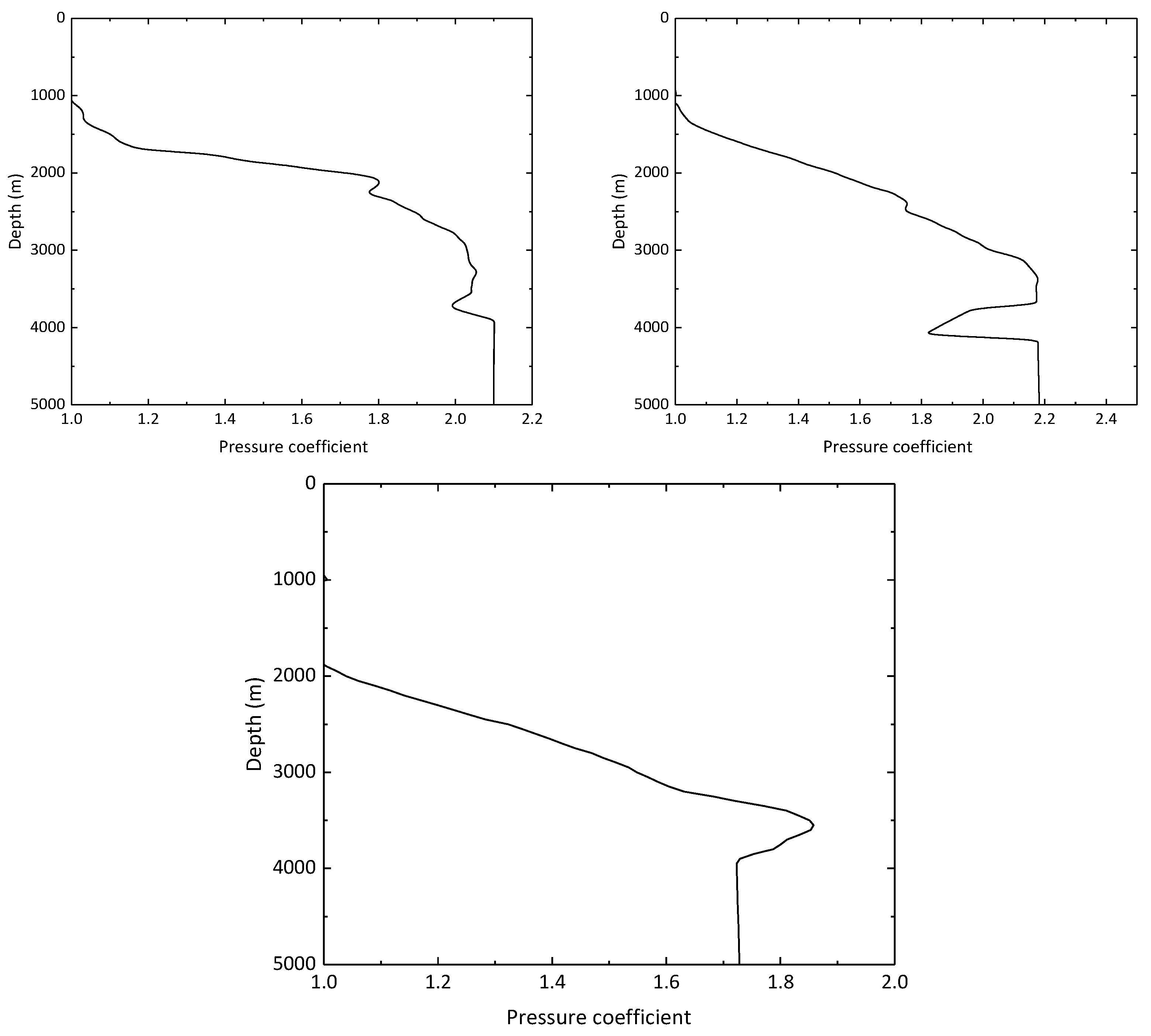 Processes 11 00480 g006