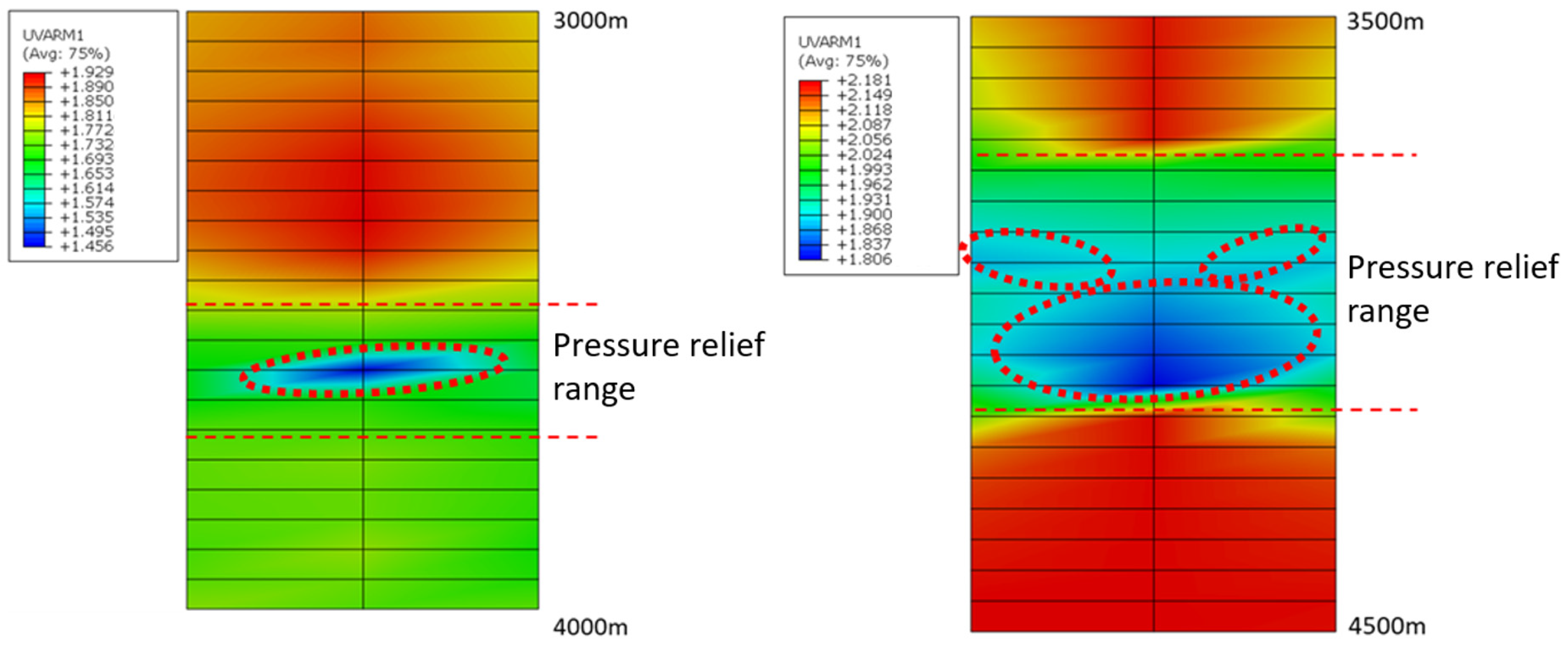 Processes 11 00480 g009