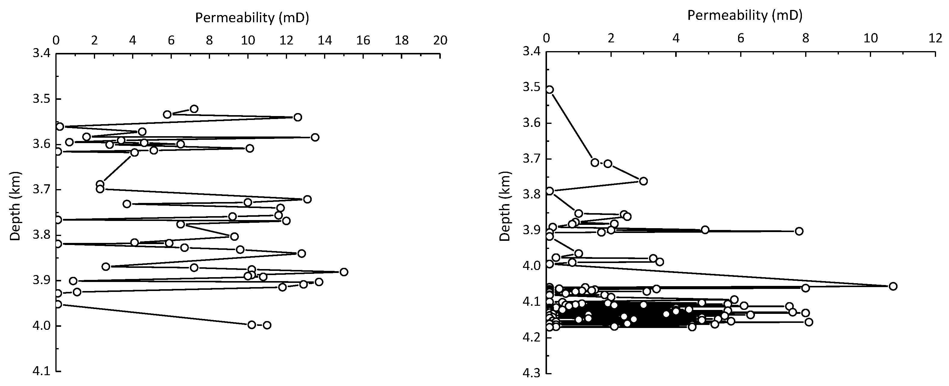 Processes 11 00480 g012
