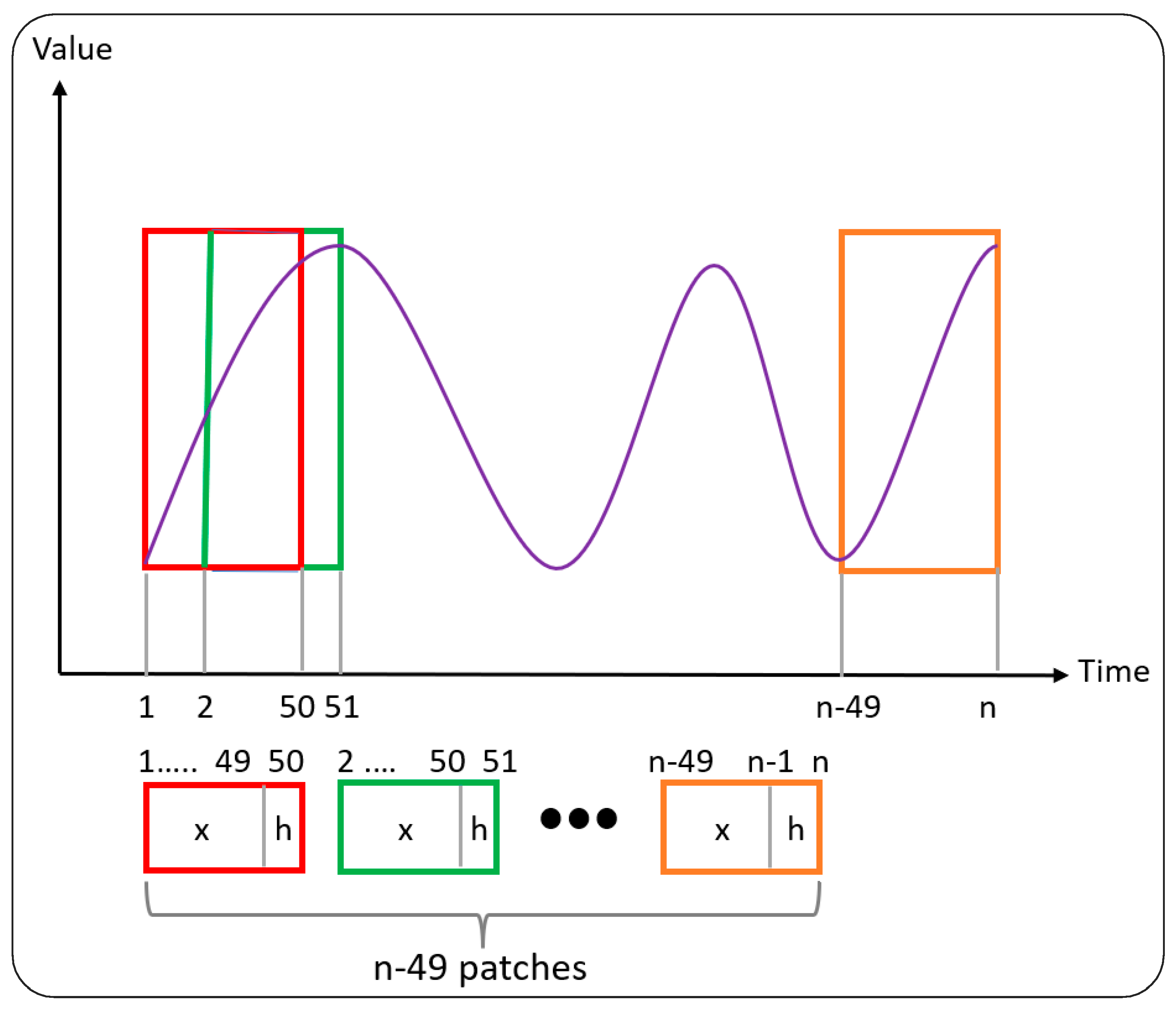 Processes 11 00481 g001
