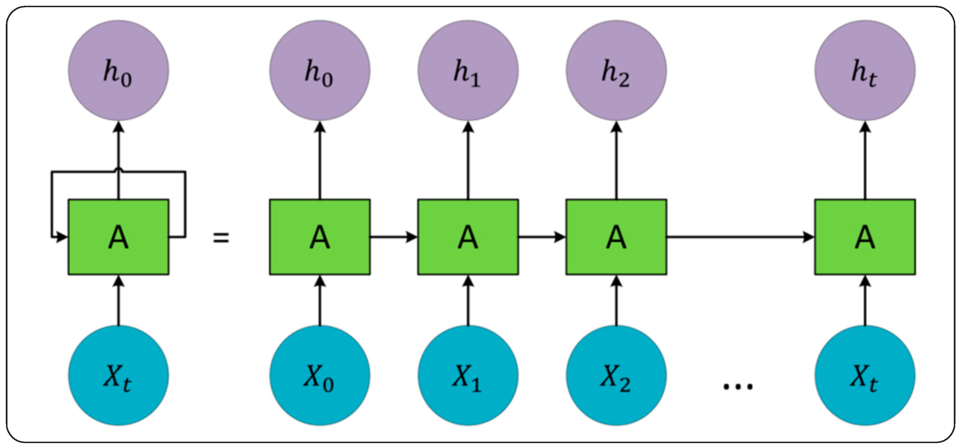 Processes 11 00481 g002