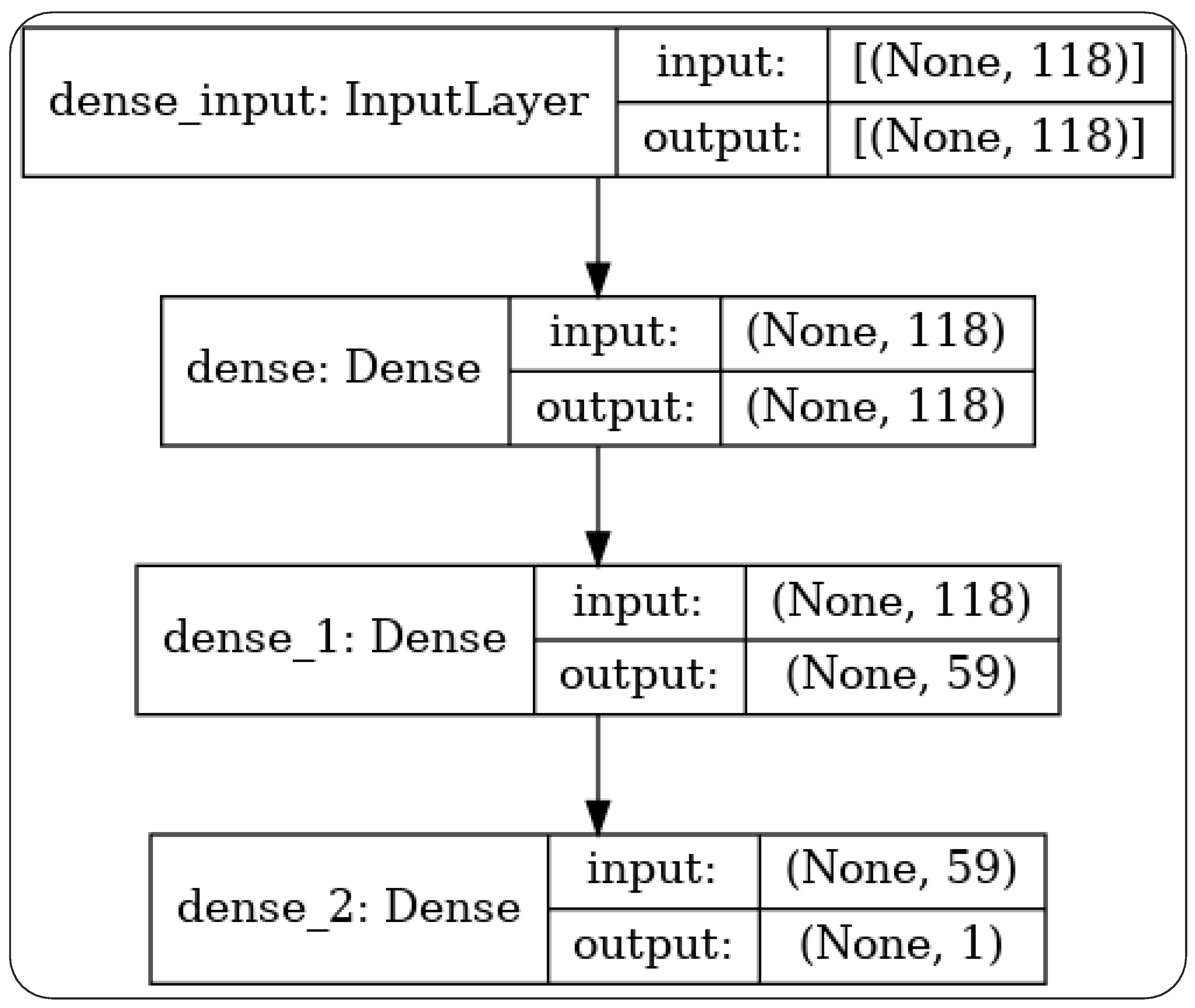 Processes 11 00481 g008