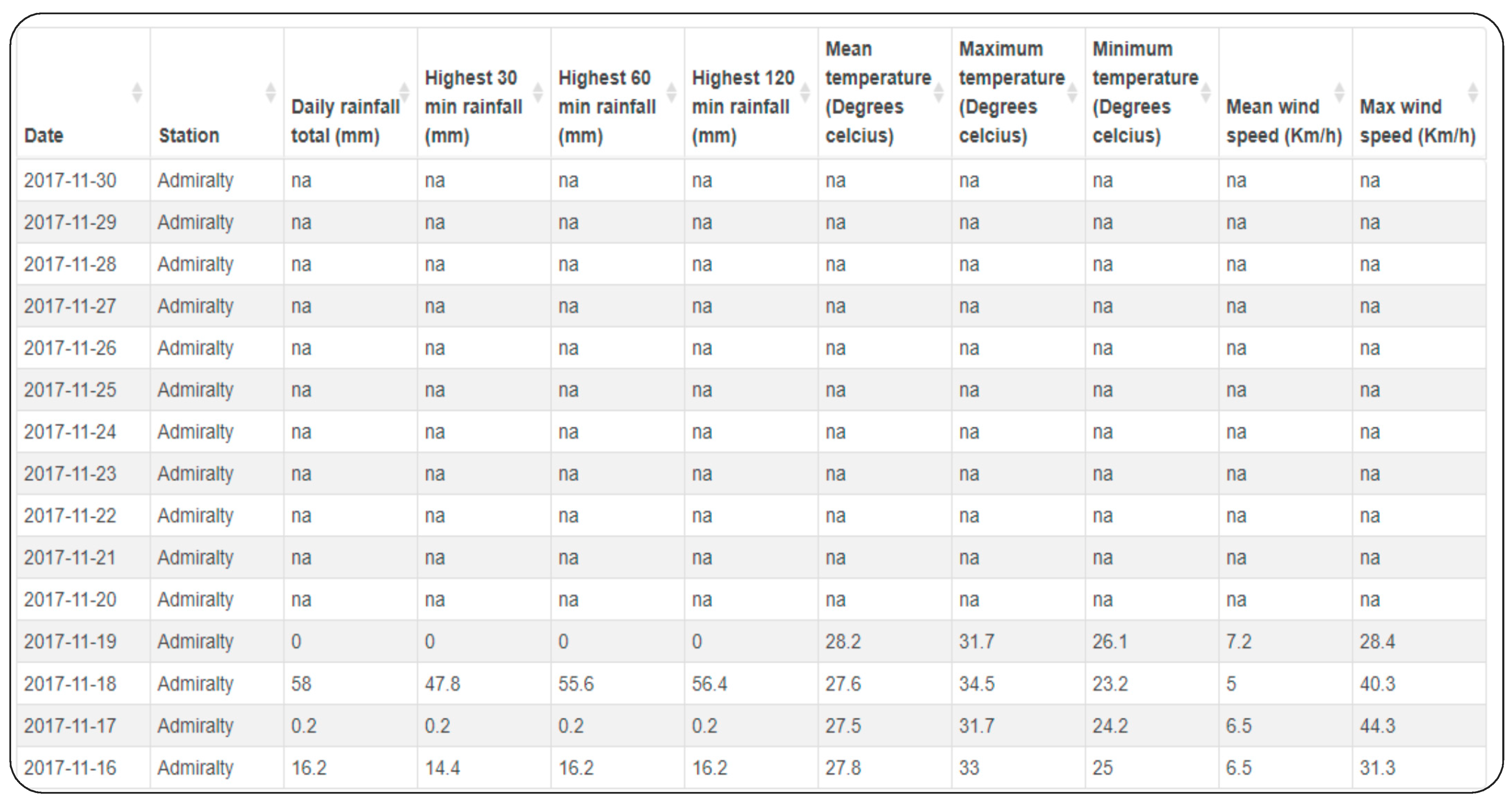 Processes 11 00481 g009