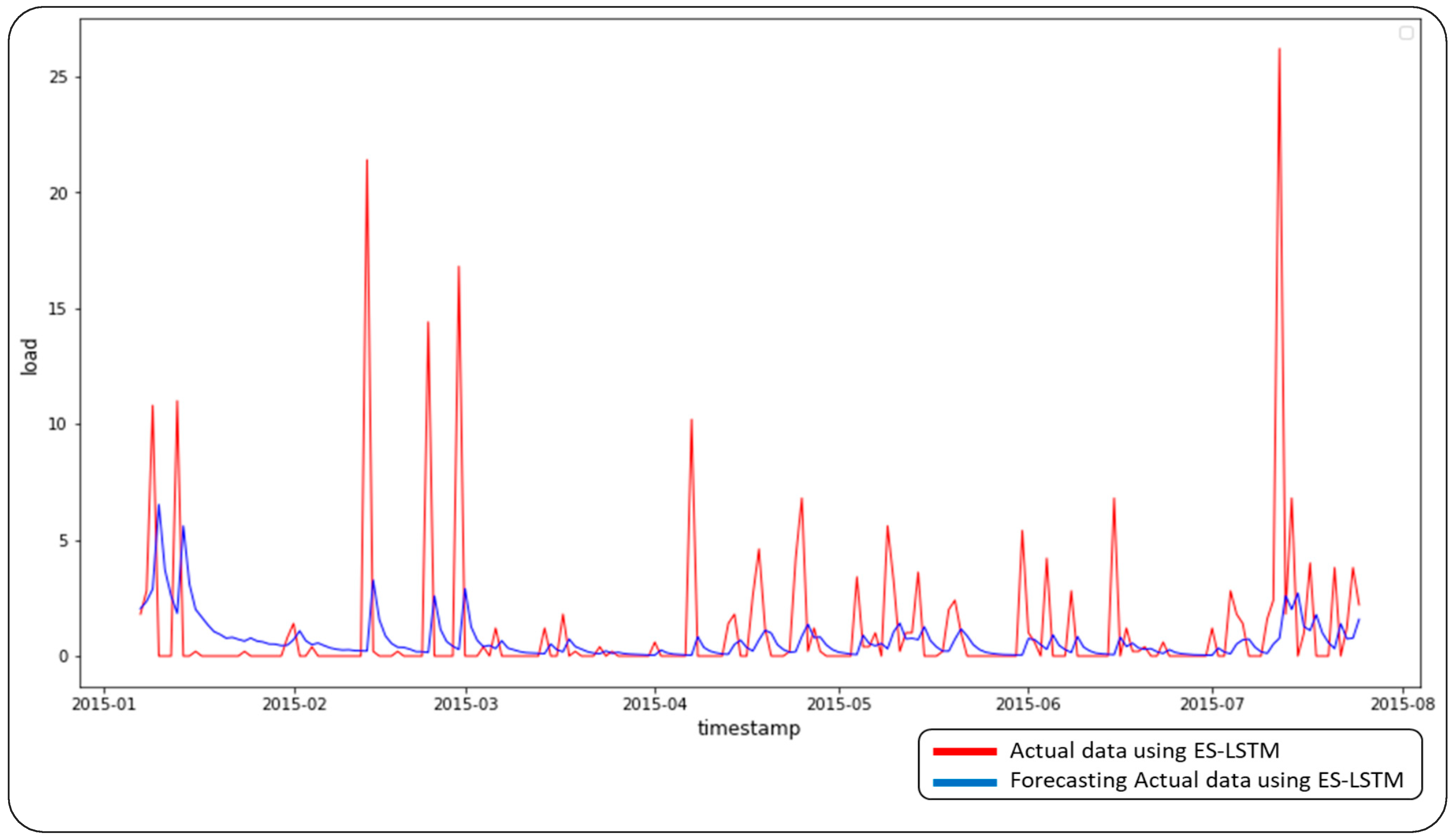 Processes 11 00481 g010