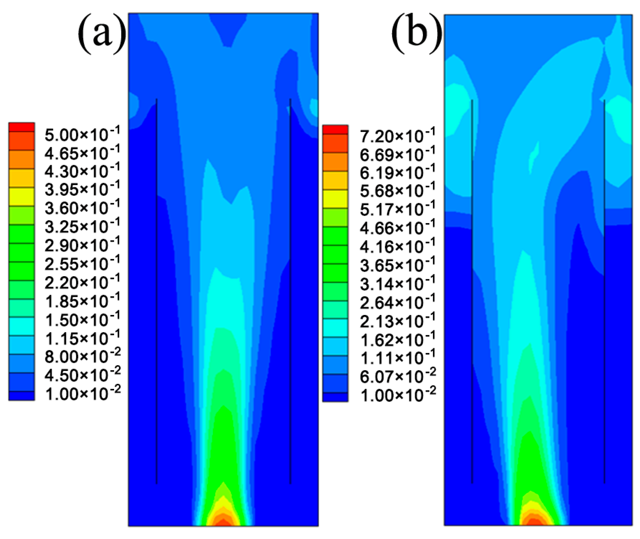 Processes 11 00484 g004 Processes 11 00484 g004