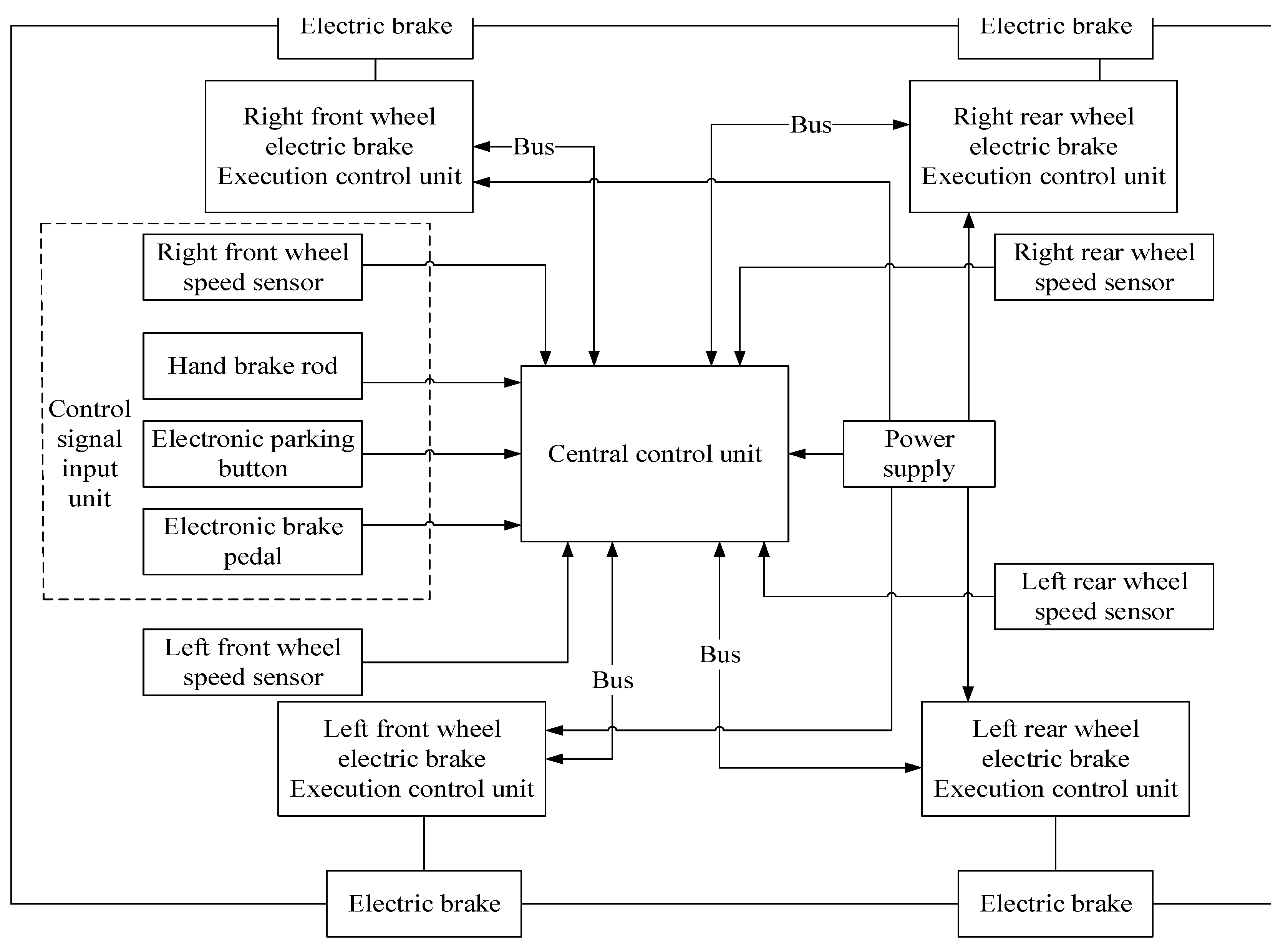 Processes 11 00485 g007