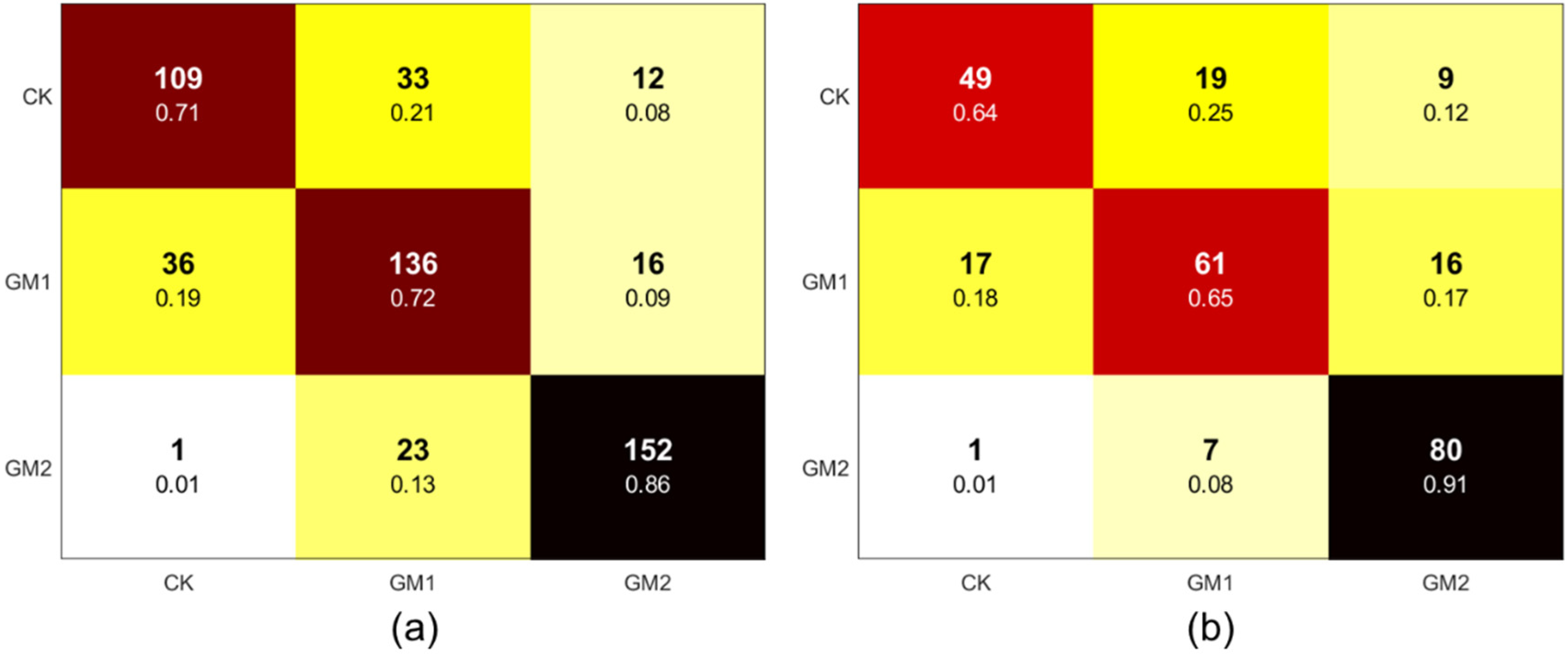 Processes 11 00486 g004