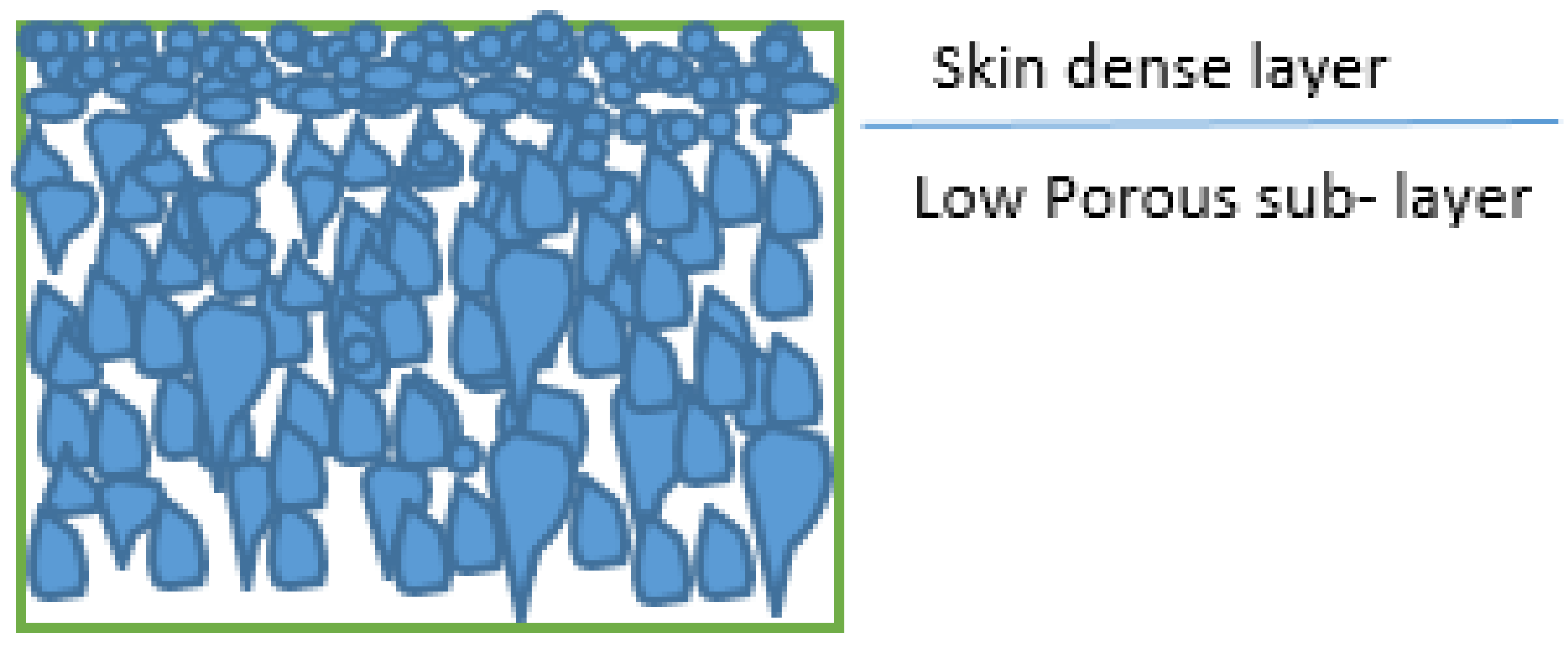 Processes 11 00489 g002