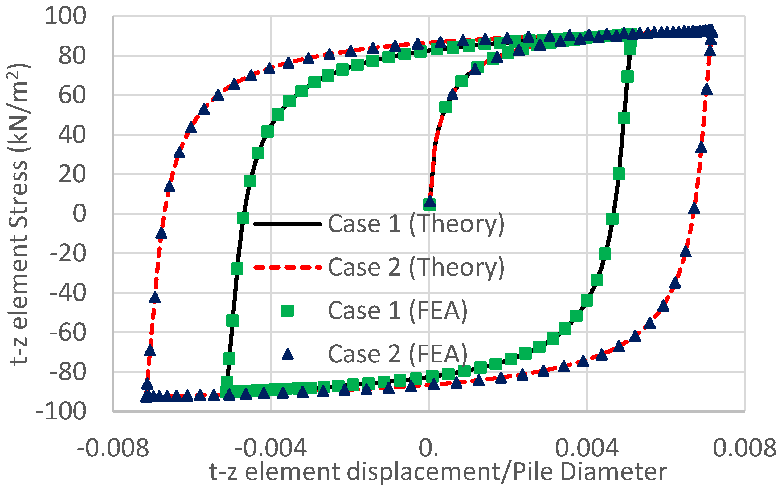 Processes 11 00490 g002
