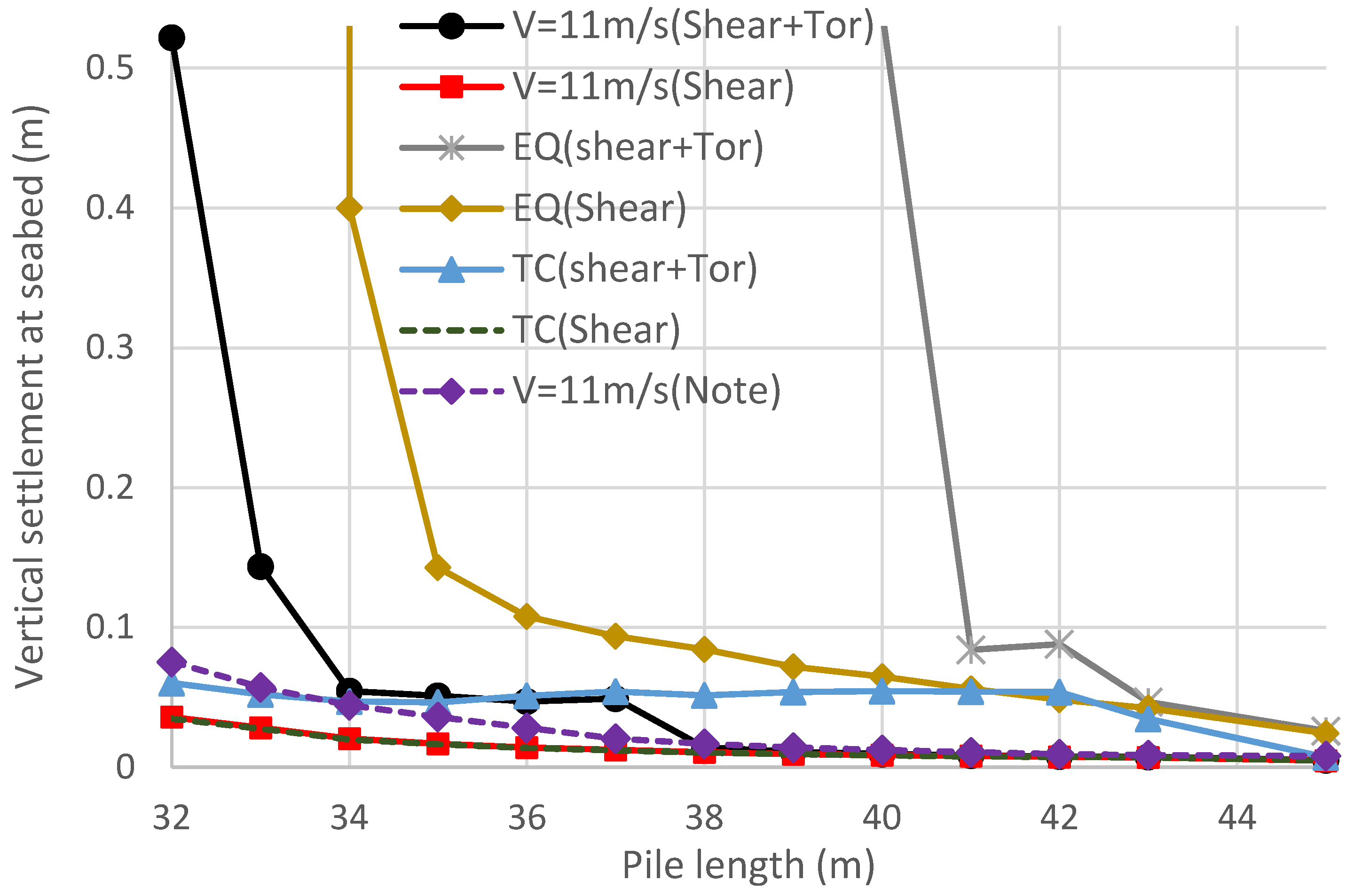 Processes 11 00490 g006