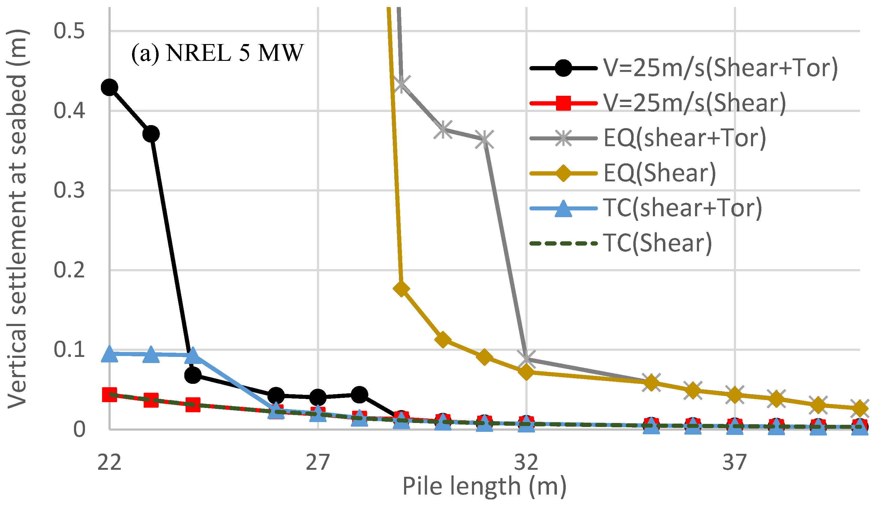 Processes 11 00490 g008a