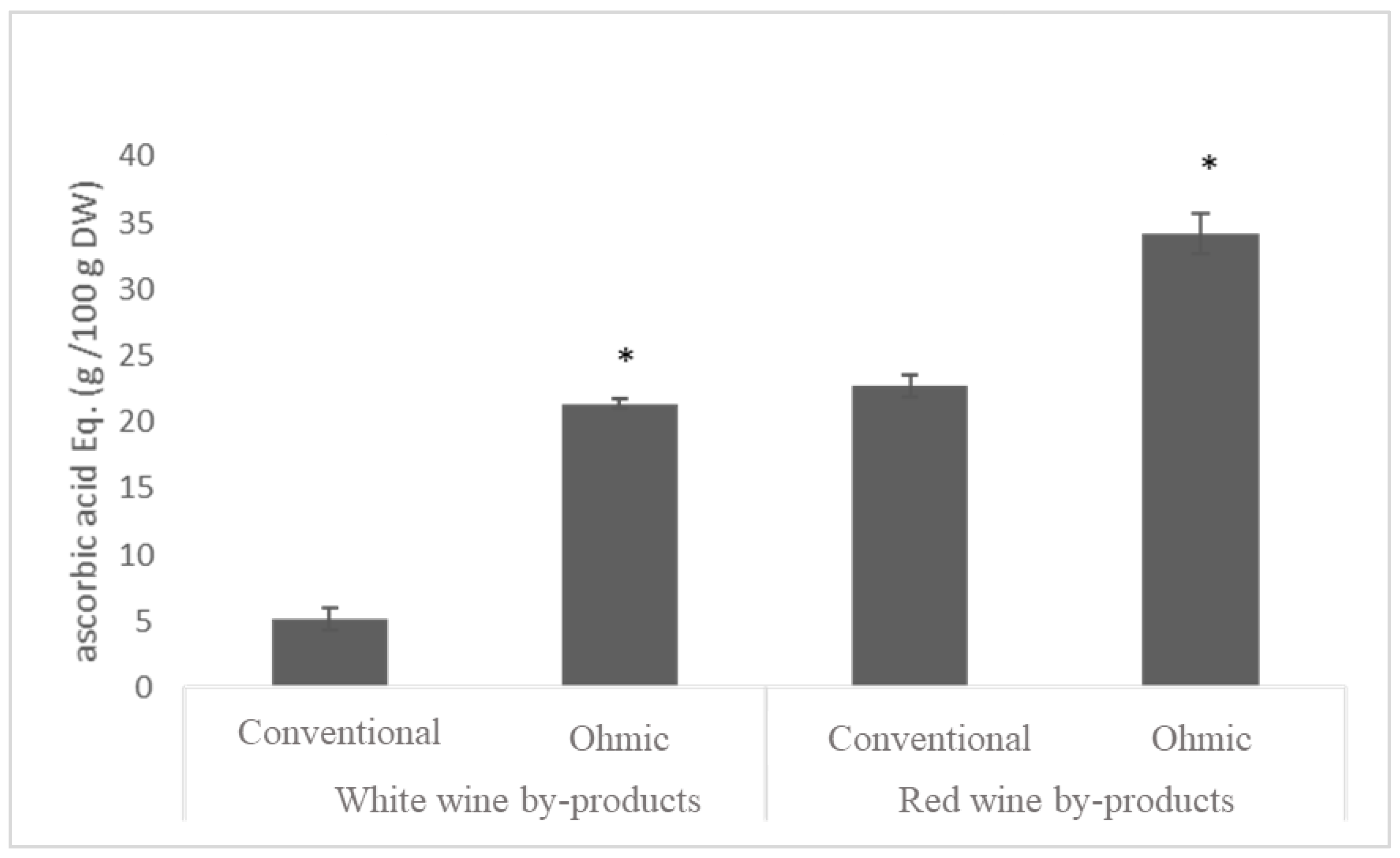Processes 11 00495 g001
