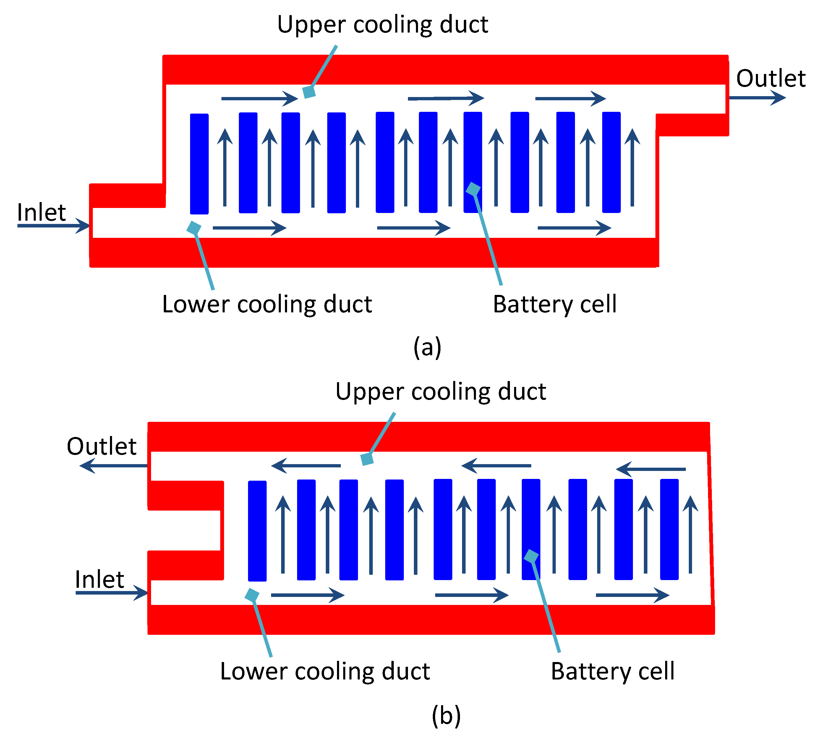 Processes 11 00500 g001