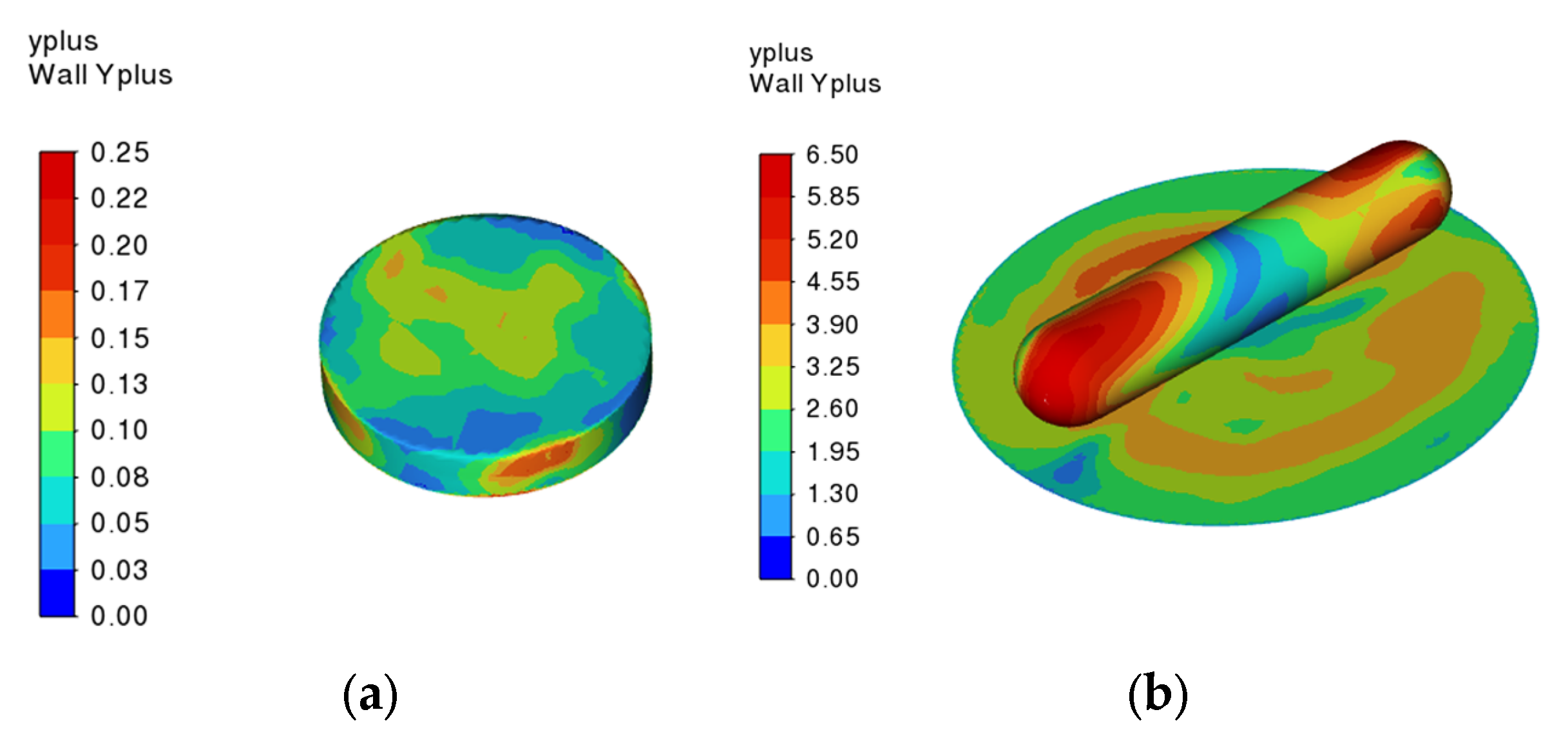 Processes 11 00505 g007