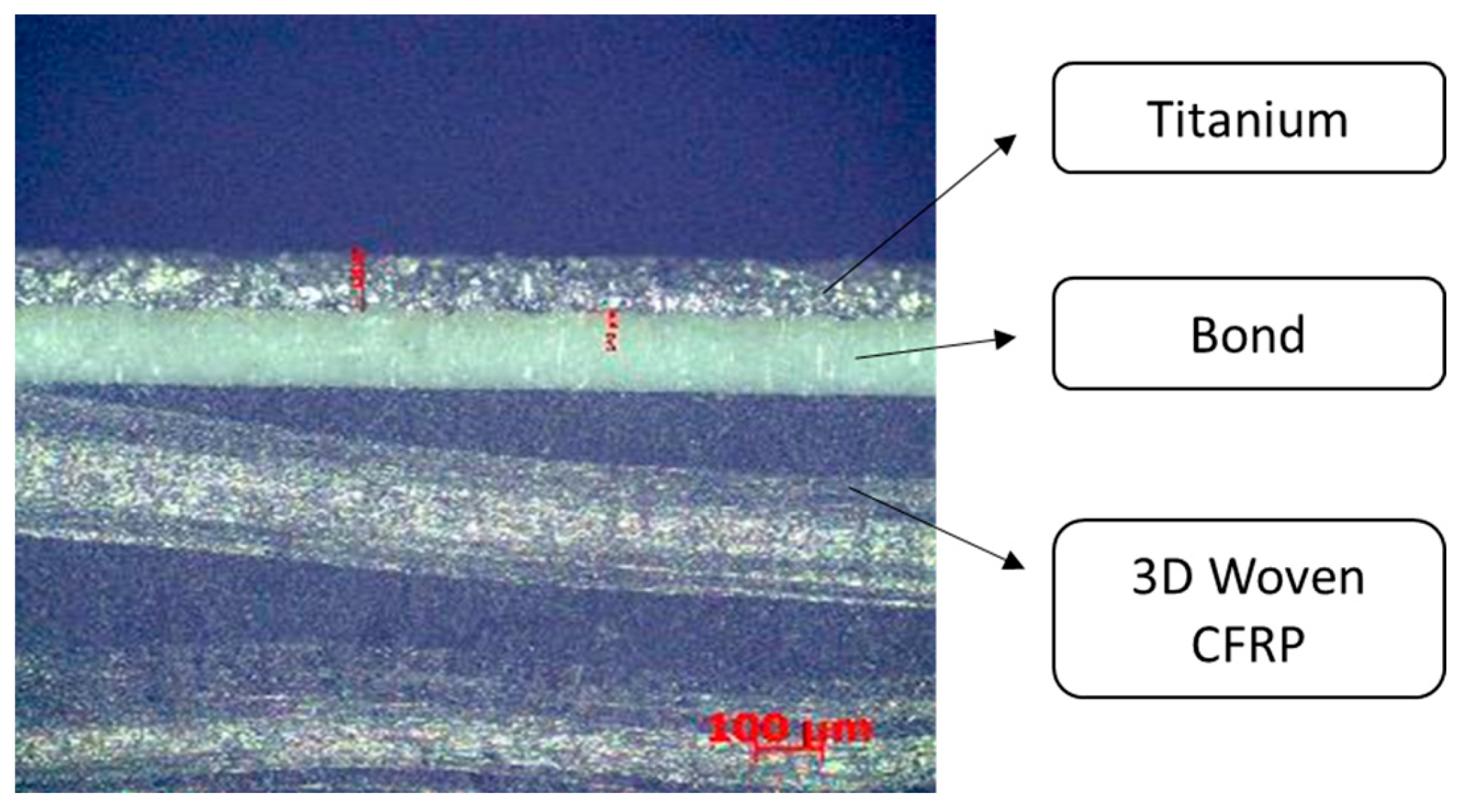 Processes 11 00506 g005