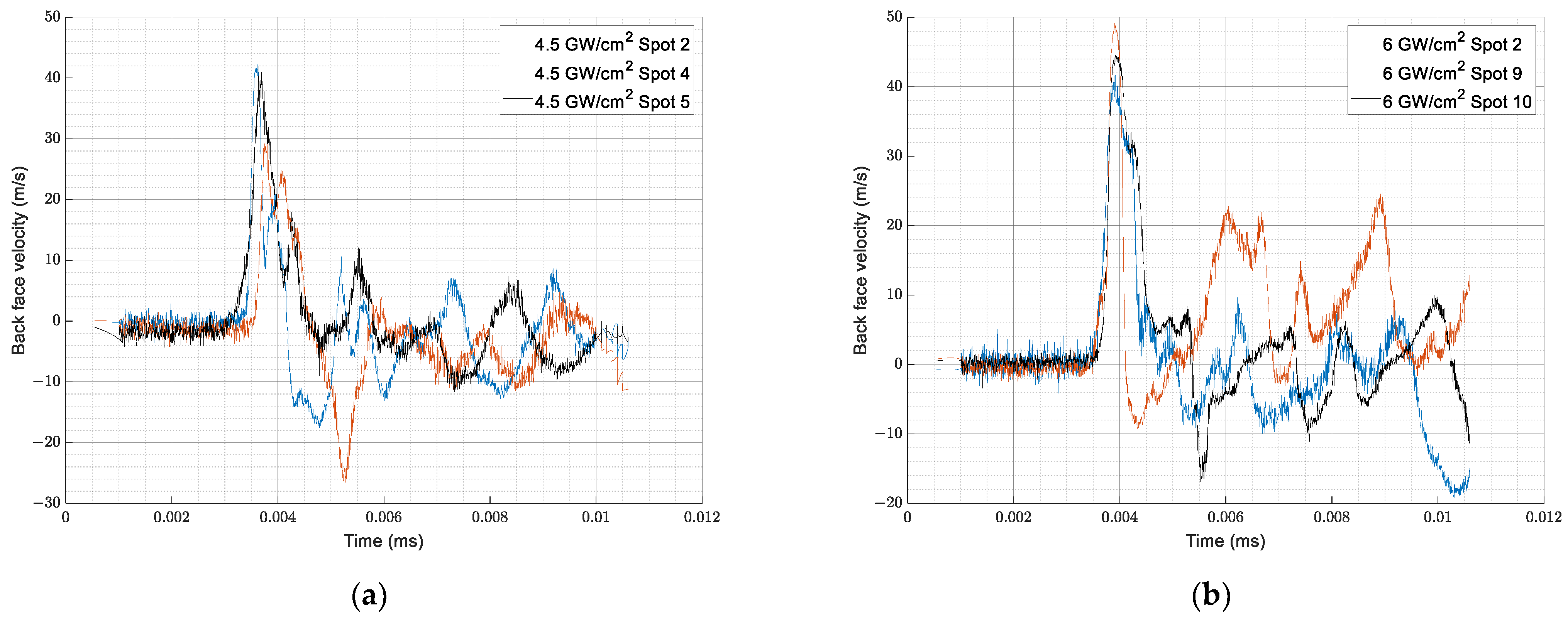 Processes 11 00506 g009