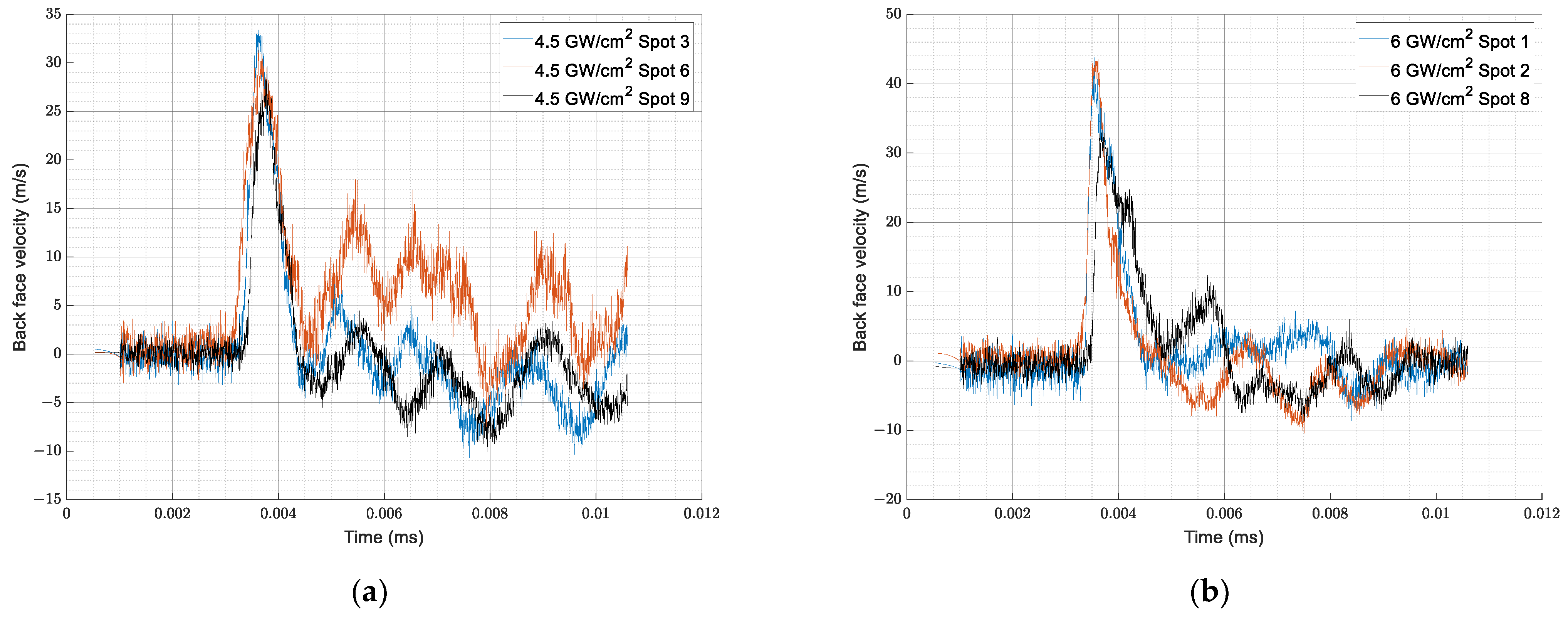 Processes 11 00506 g010
