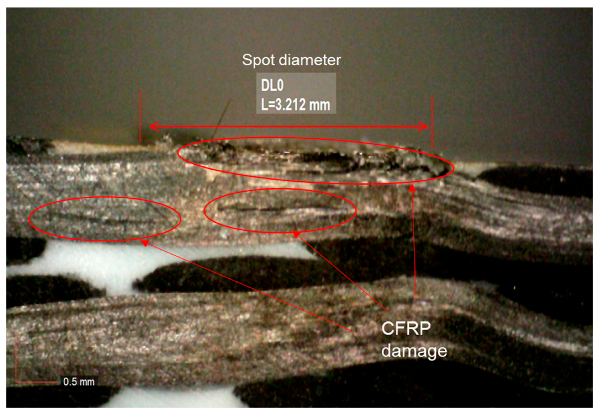 Processes 11 00506 g016